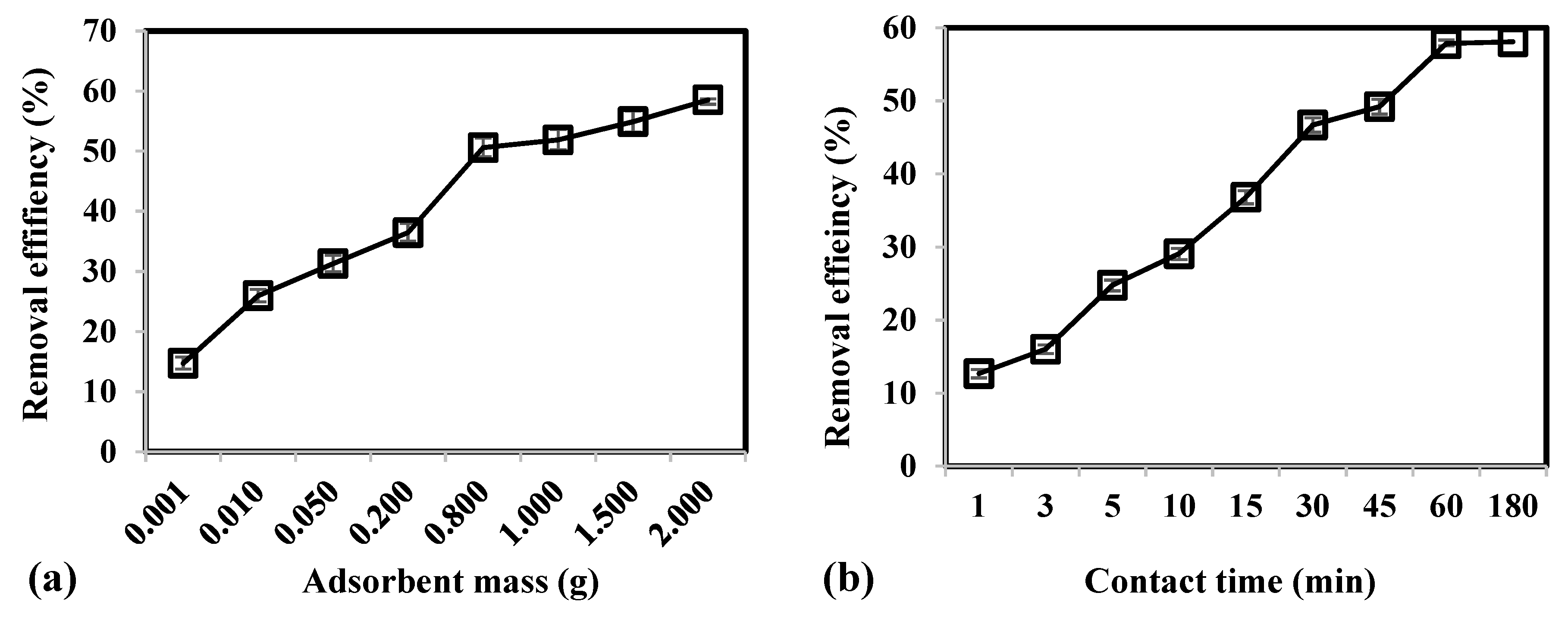 Molecules 24 02464 g002a