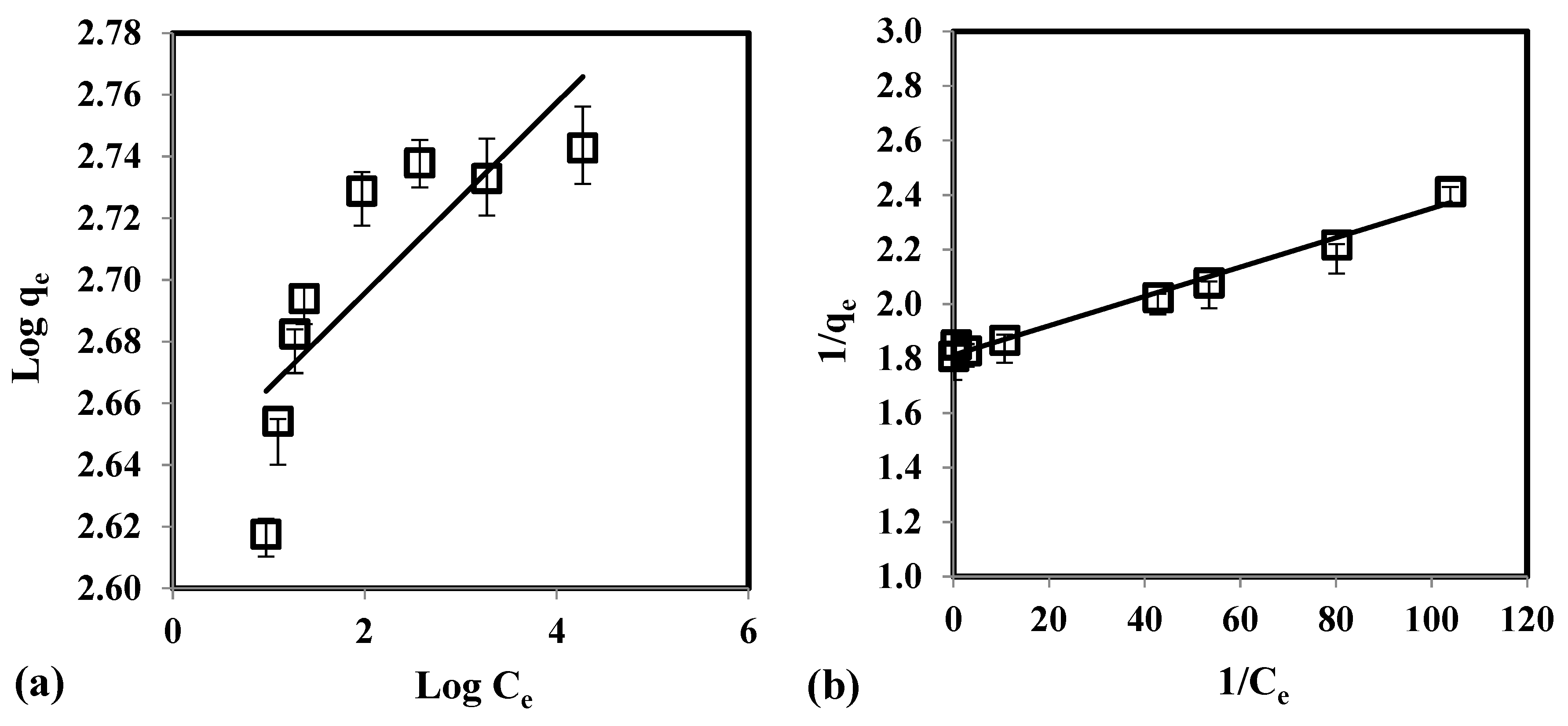 Molecules 24 02464 g004a