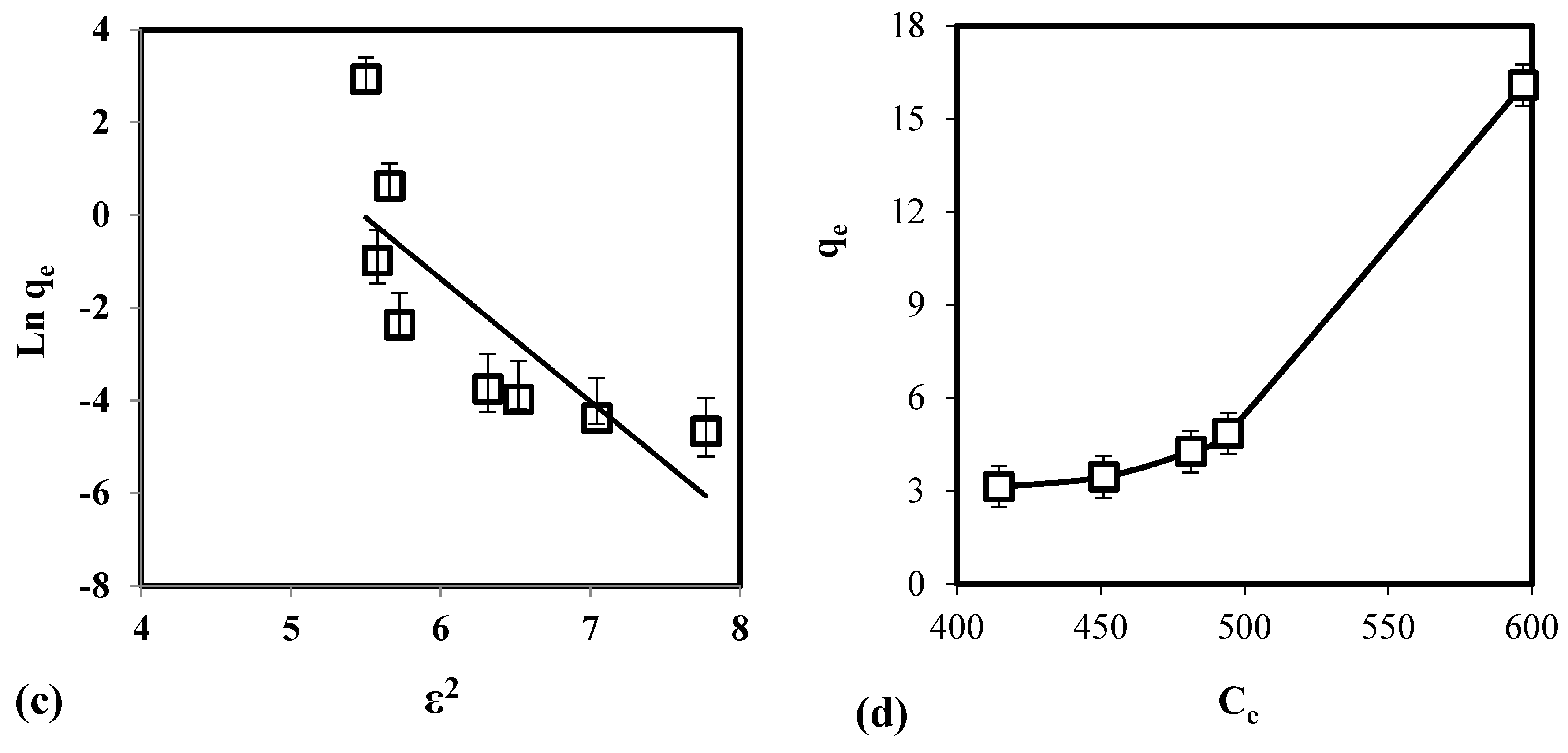 Molecules 24 02464 g004b