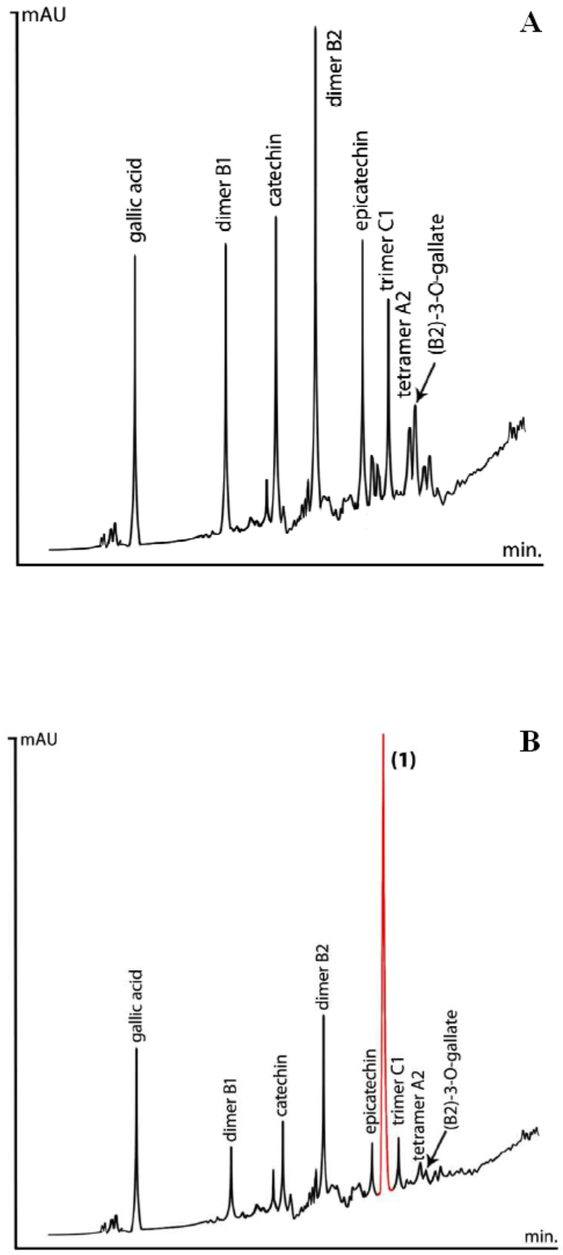 Molecules 24 02466 g001