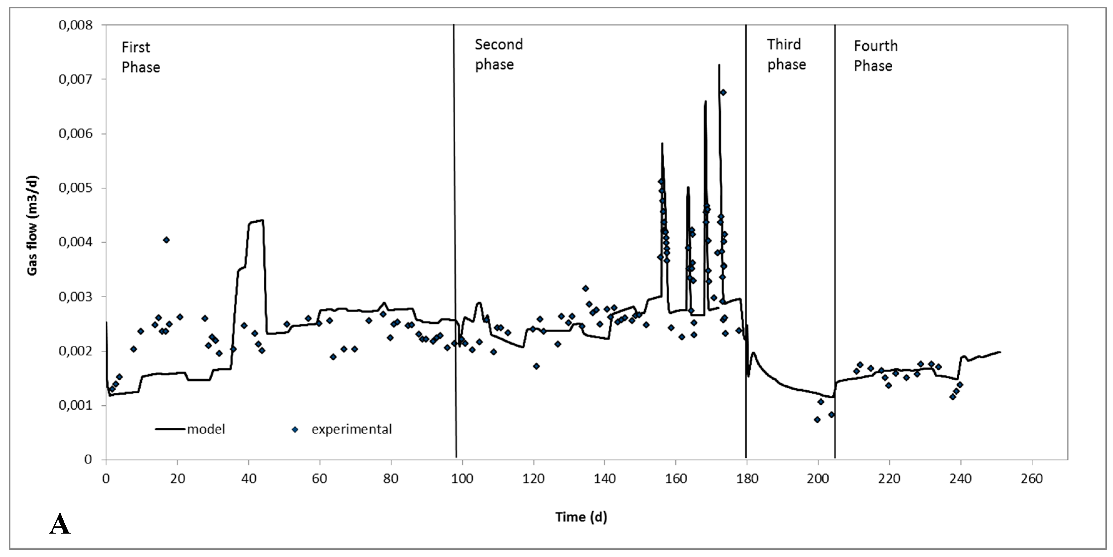Molecules 24 02469 g004a