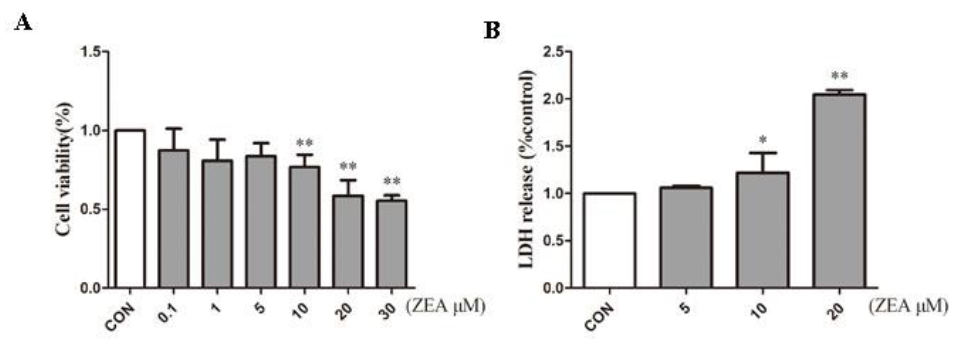 Molecules 24 02474 g001