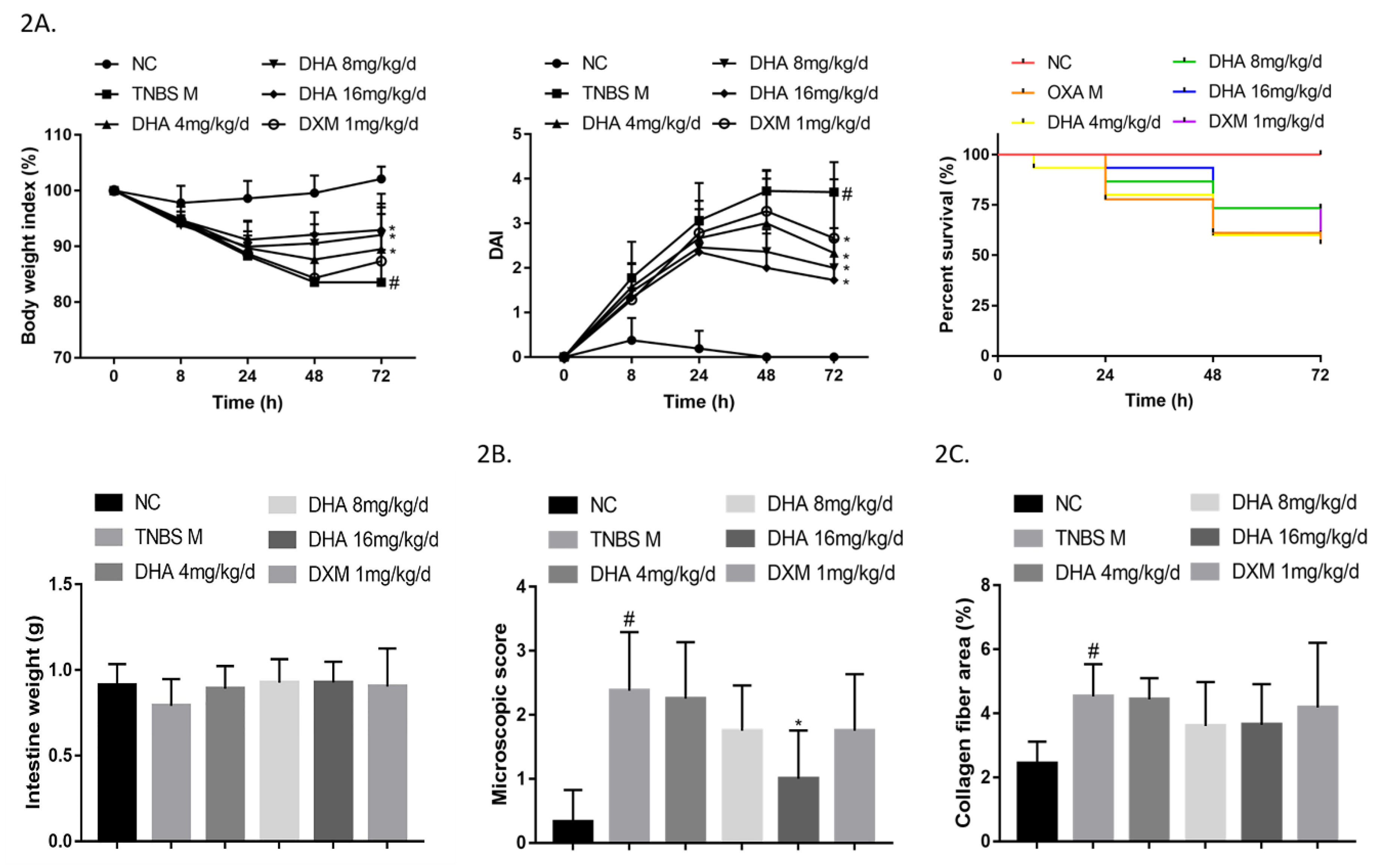 Molecules 24 02475 g002 Molecules 24 02475 g002