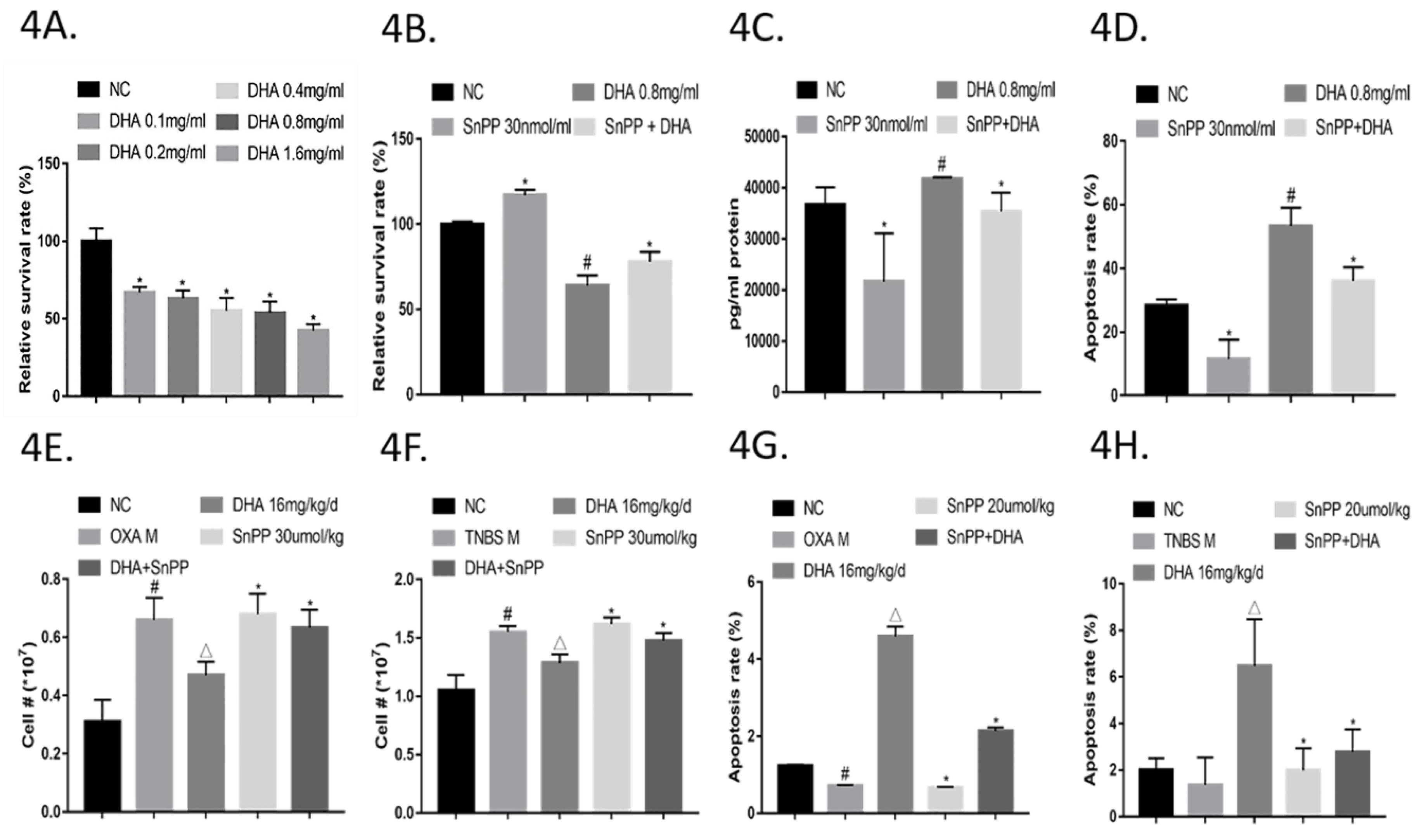 Molecules 24 02475 g004 Molecules 24 02475 g004