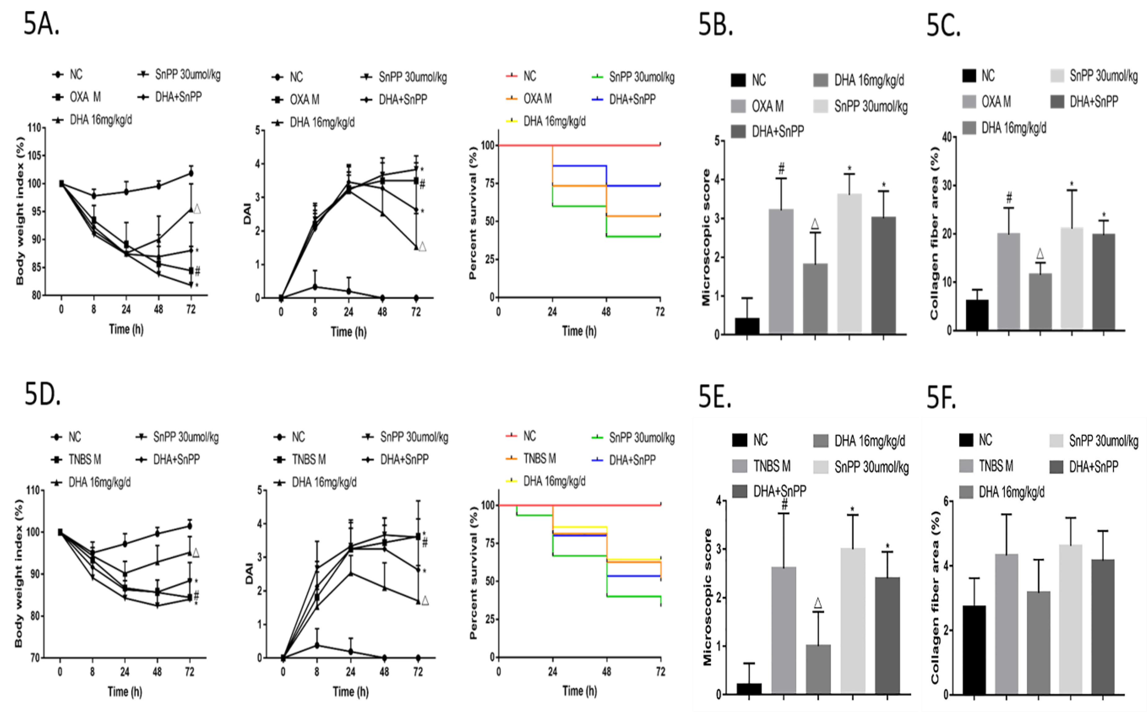 Molecules 24 02475 g005 Molecules 24 02475 g005