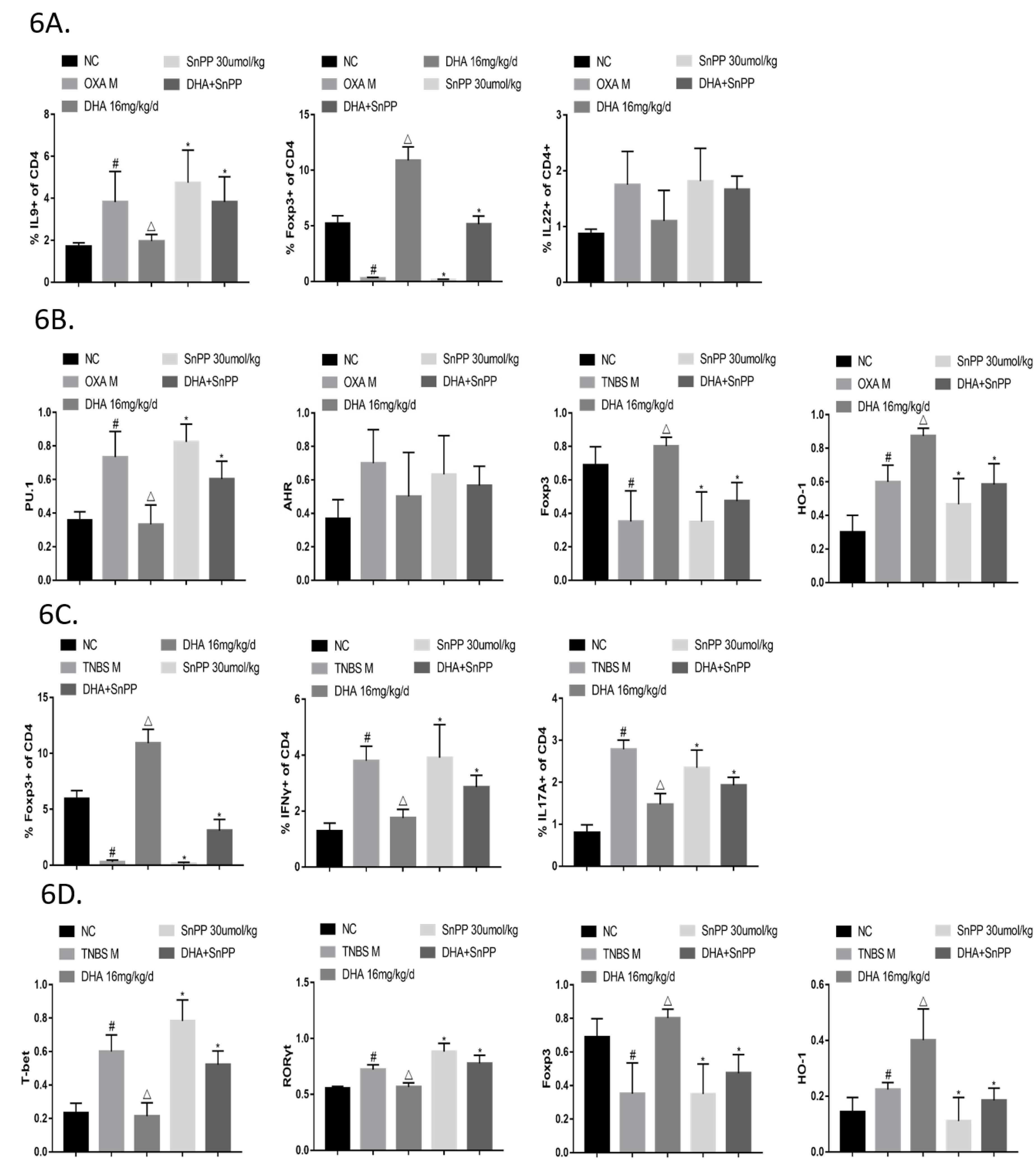 Molecules 24 02475 g006 Molecules 24 02475 g006