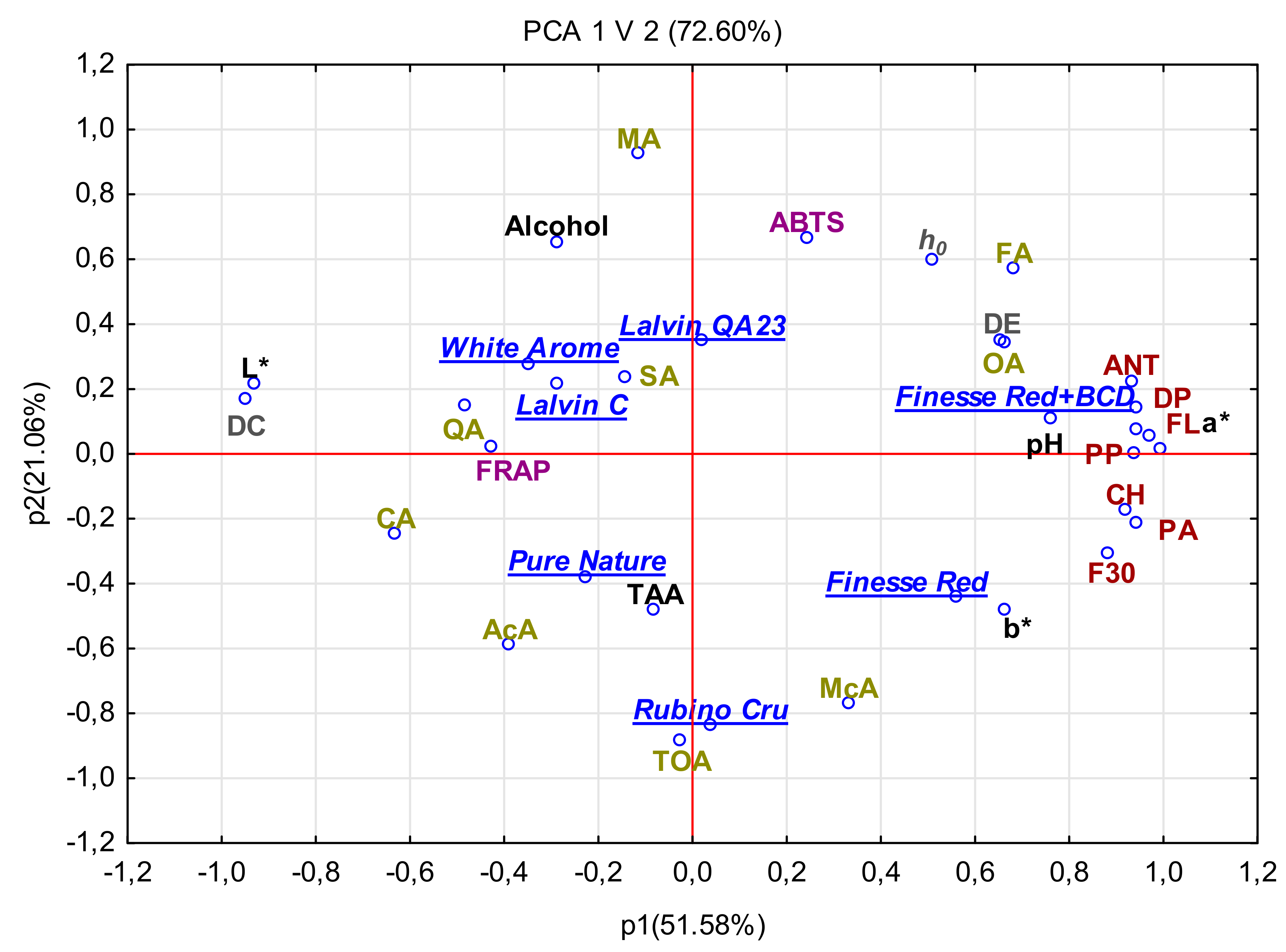 Molecules 24 02477 g003
