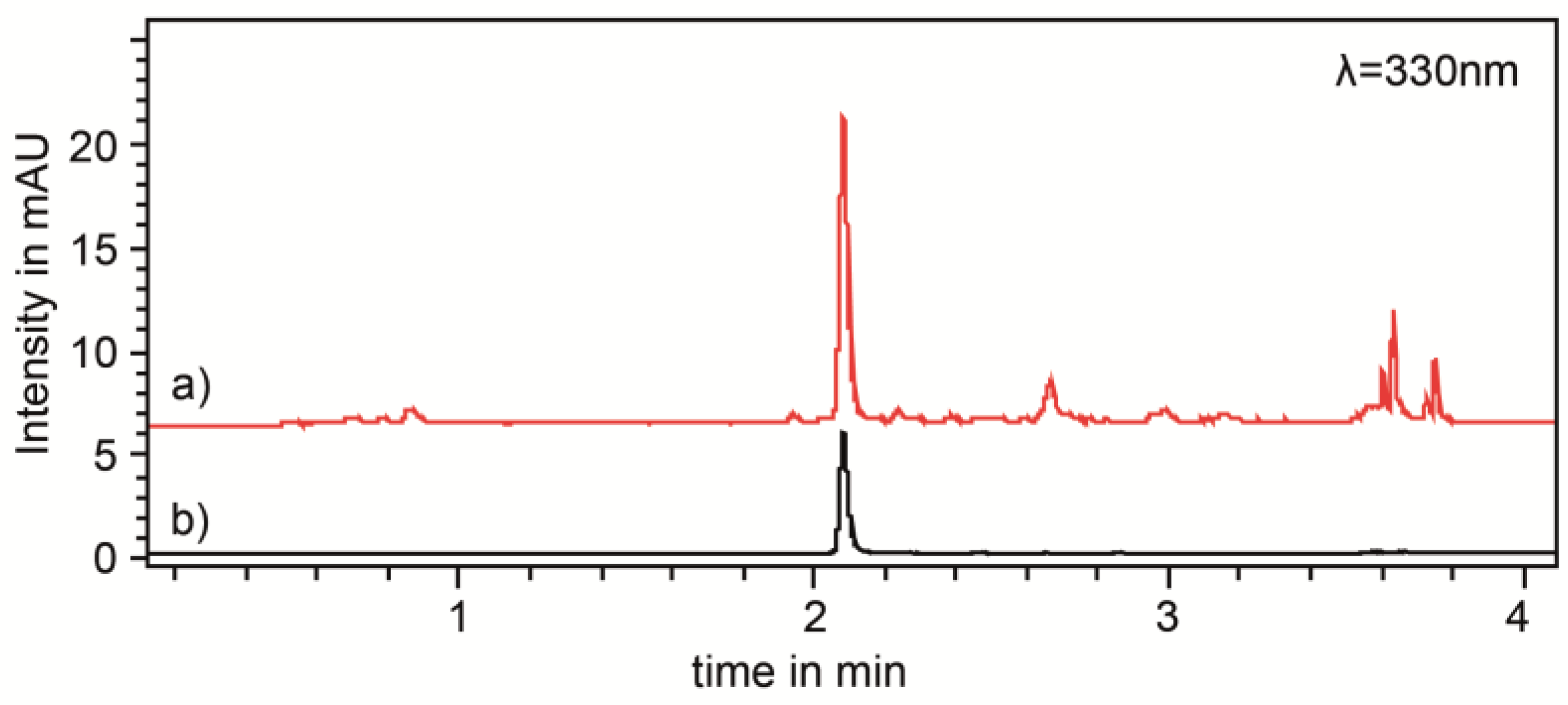 Molecules 24 02480 g001