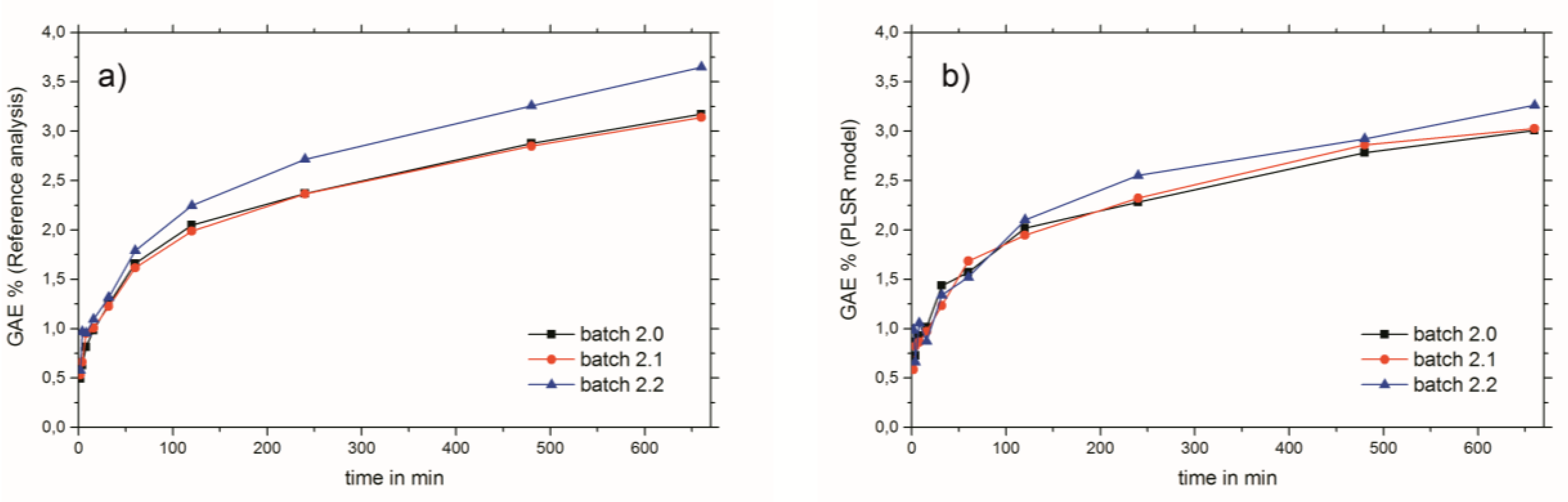 Molecules 24 02480 g004