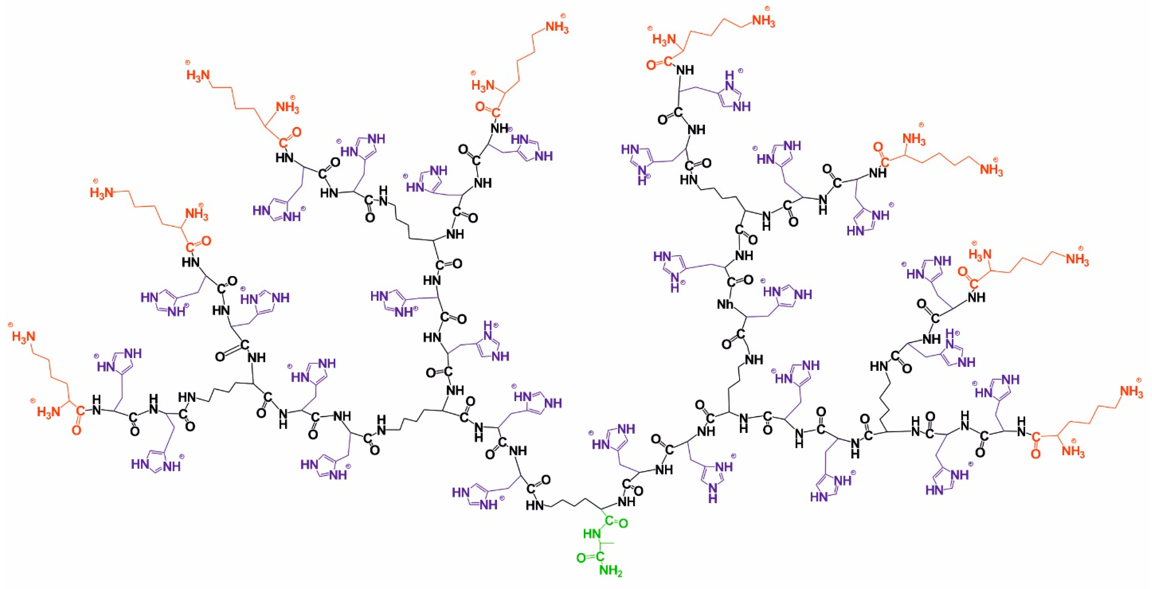 Molecules 24 02481 g001 Molecules 24 02481 g001