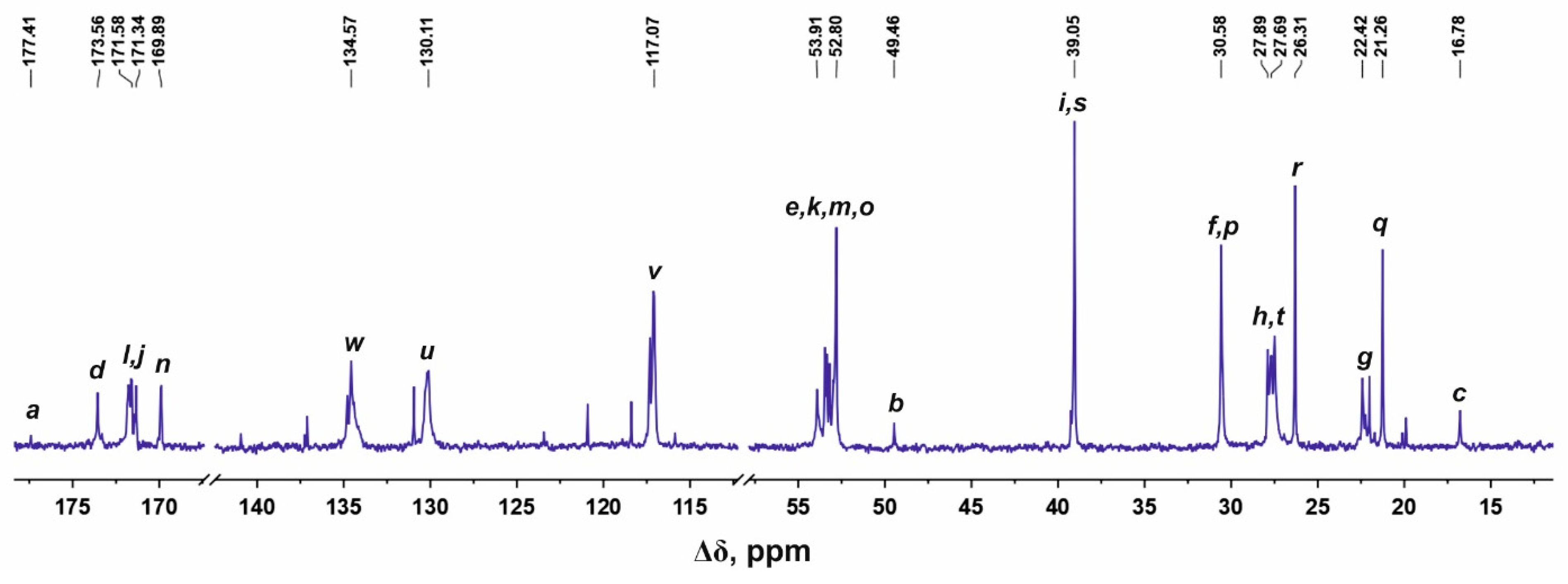Molecules 24 02481 g003 Molecules 24 02481 g003