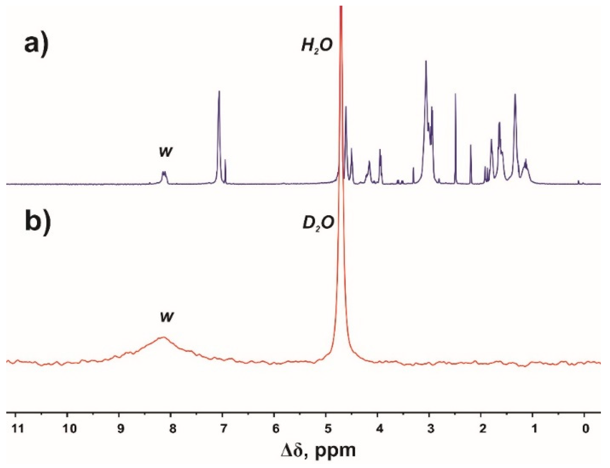Molecules 24 02481 g004 Molecules 24 02481 g004