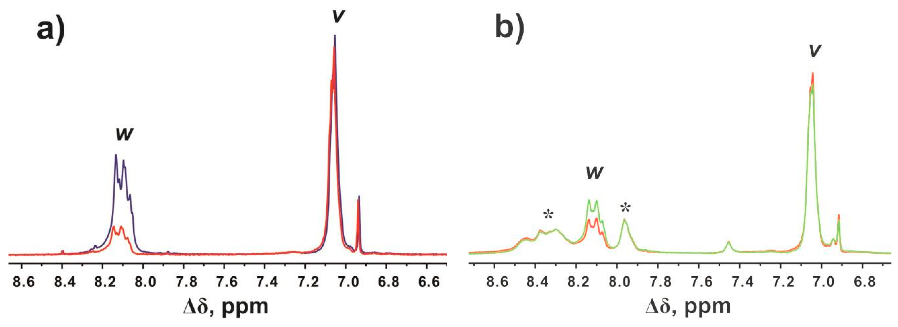 Molecules 24 02481 g006 Molecules 24 02481 g006