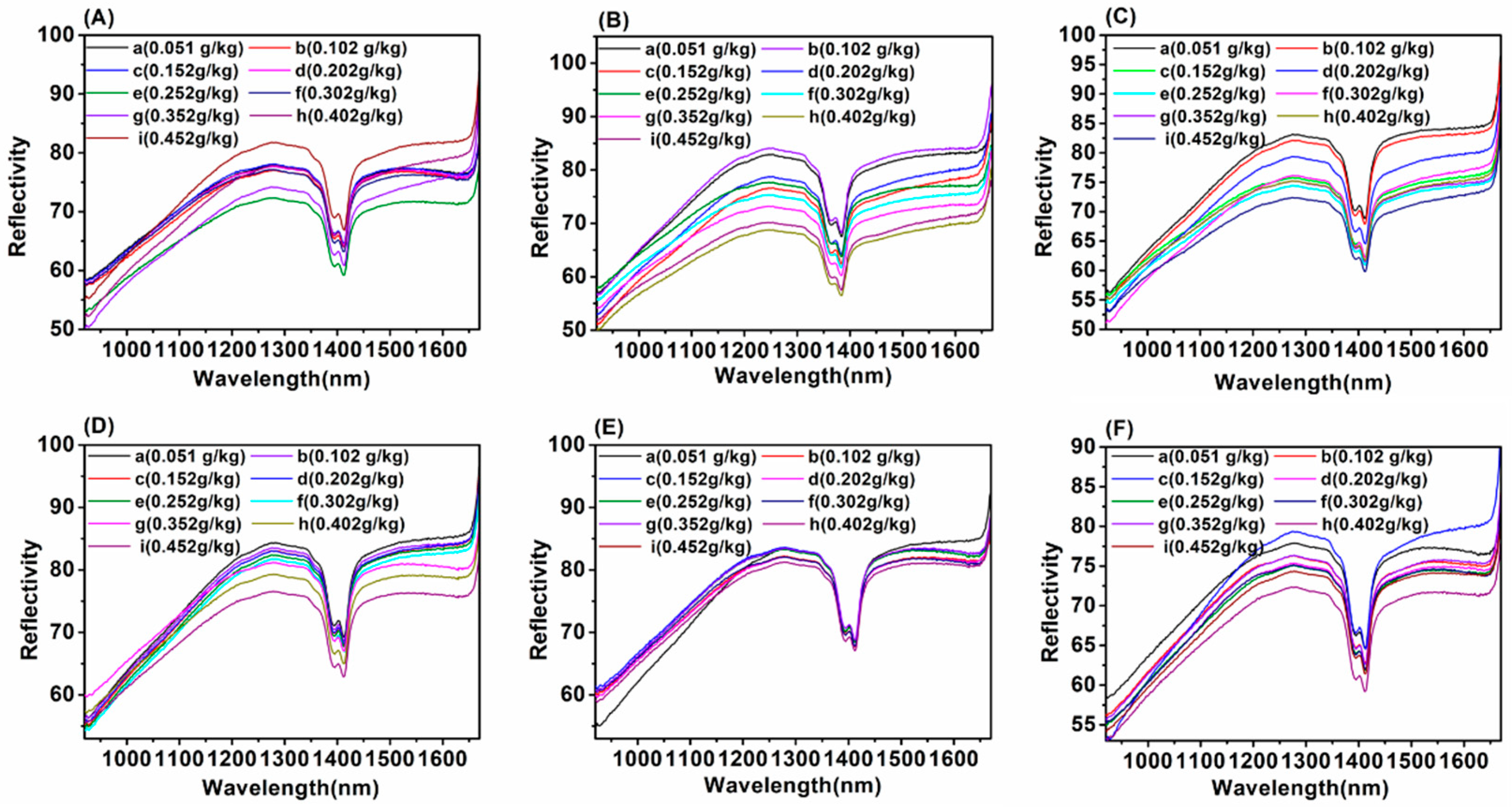 Molecules 24 02486 g002 Molecules 24 02486 g002