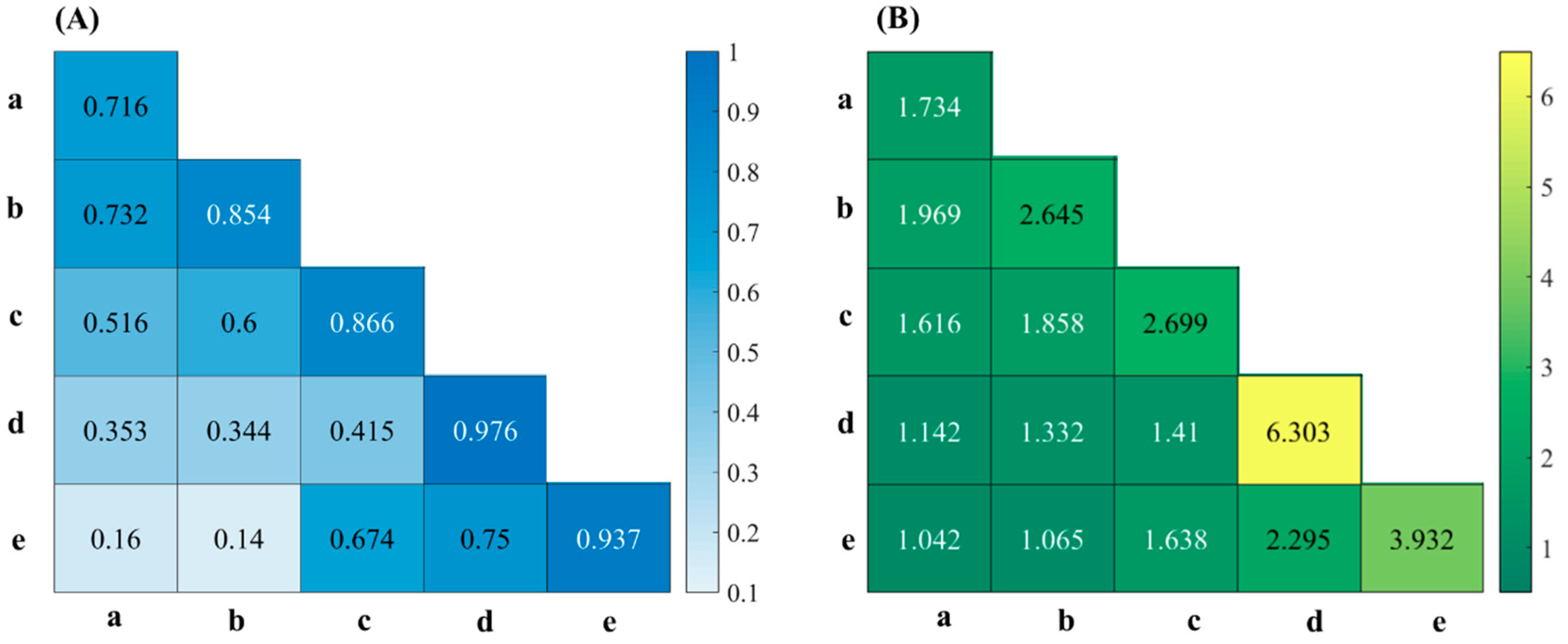 Molecules 24 02486 g008 Molecules 24 02486 g008
