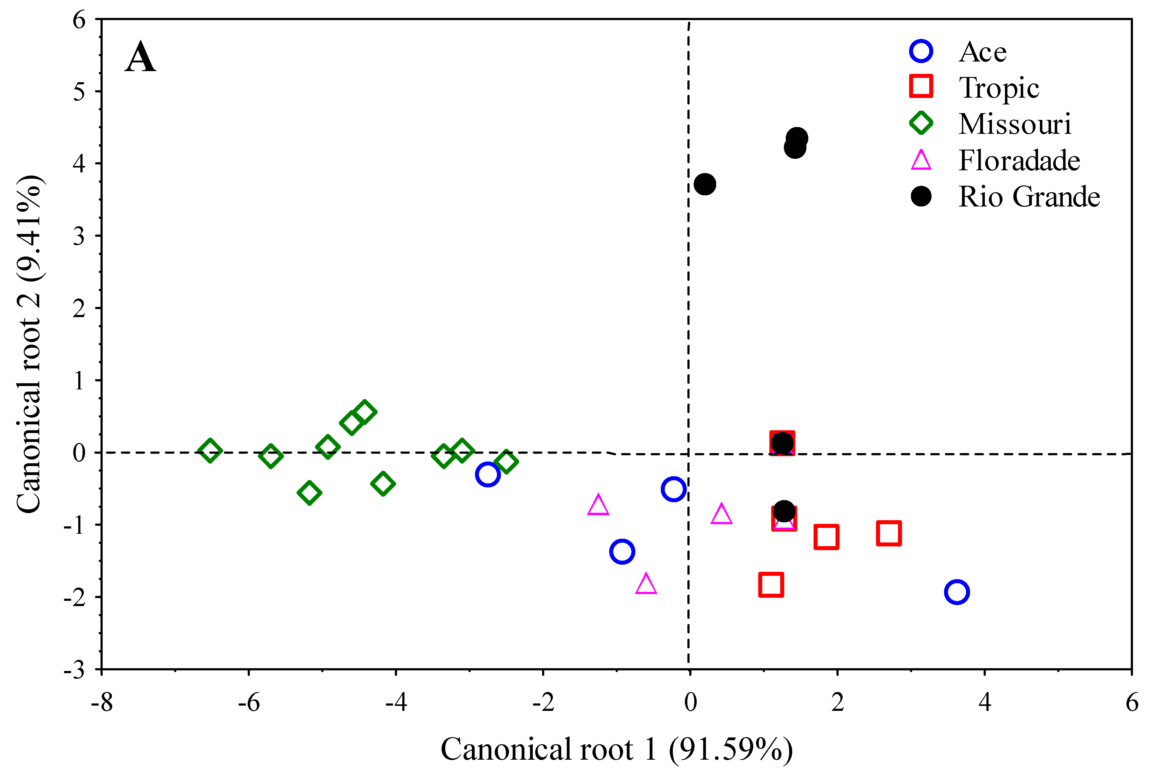 Molecules 24 02488 g002a