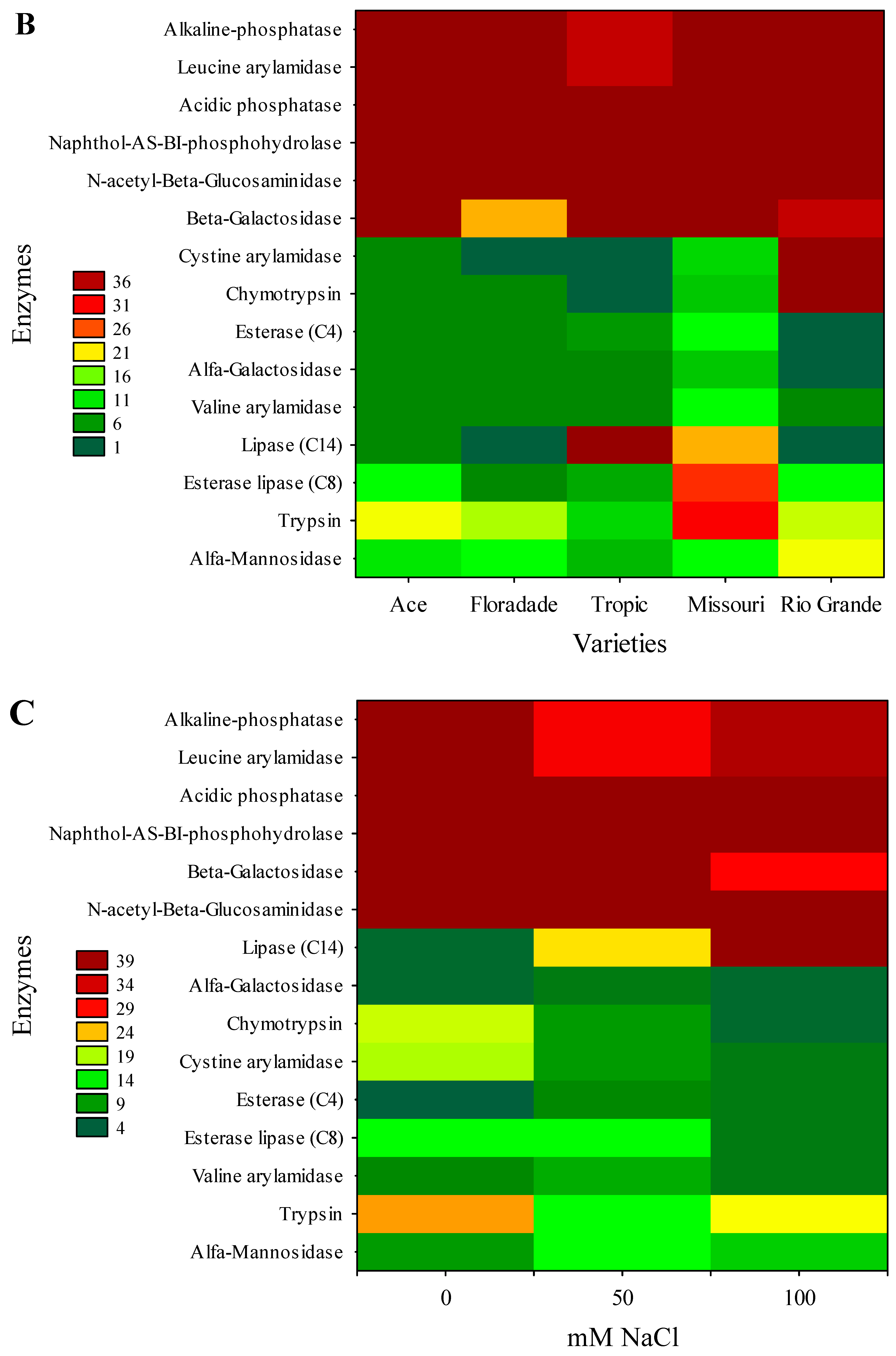 Molecules 24 02488 g003b