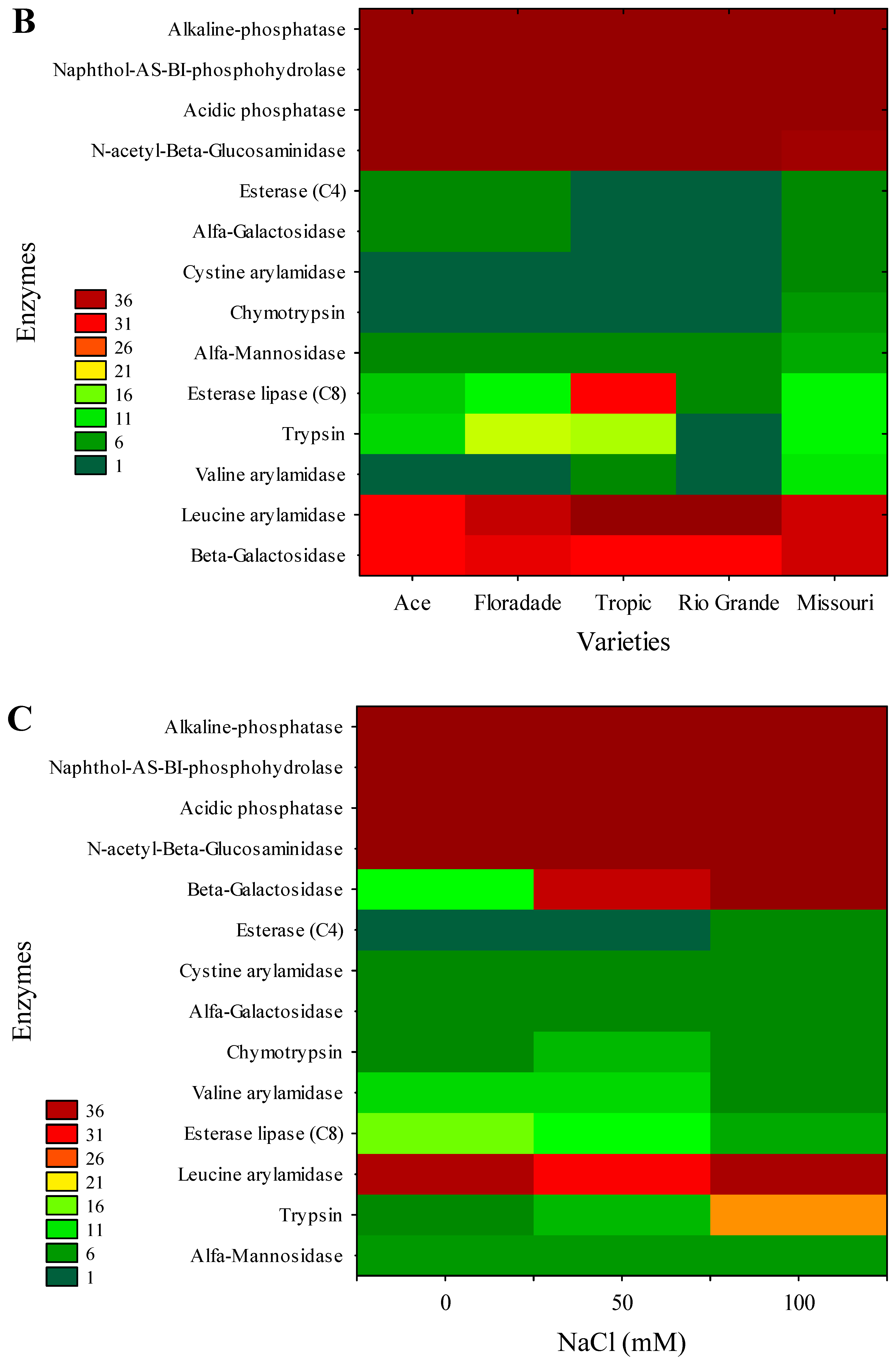 Molecules 24 02488 g004b