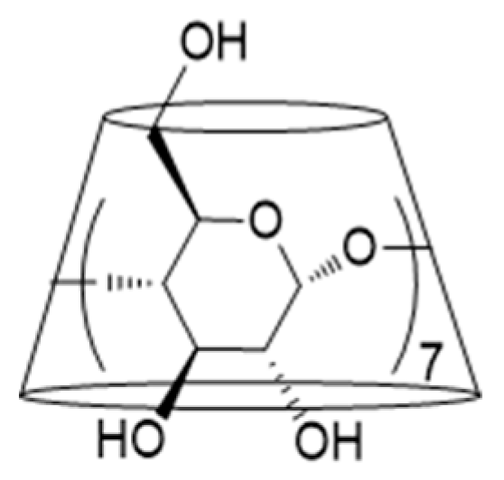 Molecules 24 02490 g001 Molecules 24 02490 g001