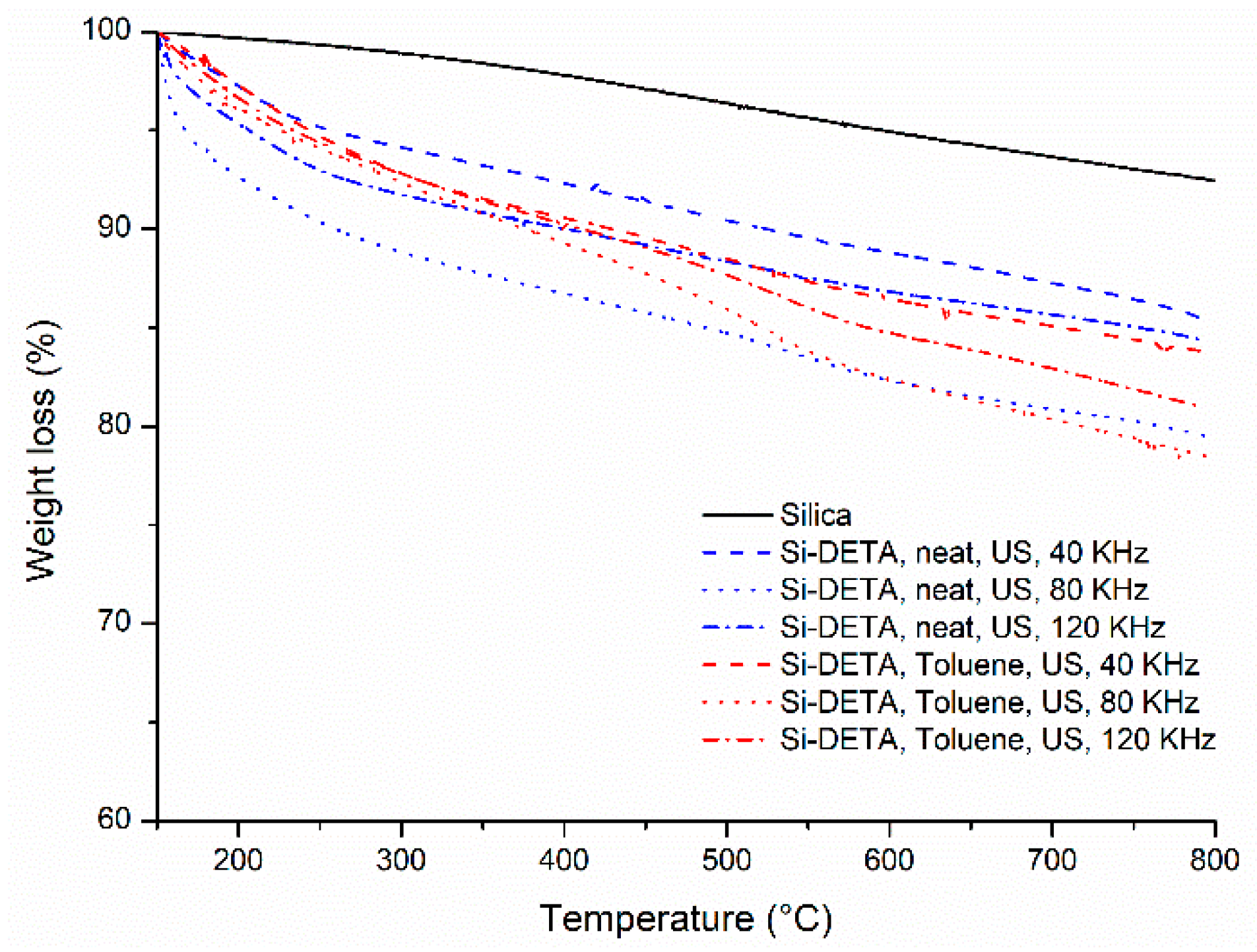 Molecules 24 02490 g003 Molecules 24 02490 g003