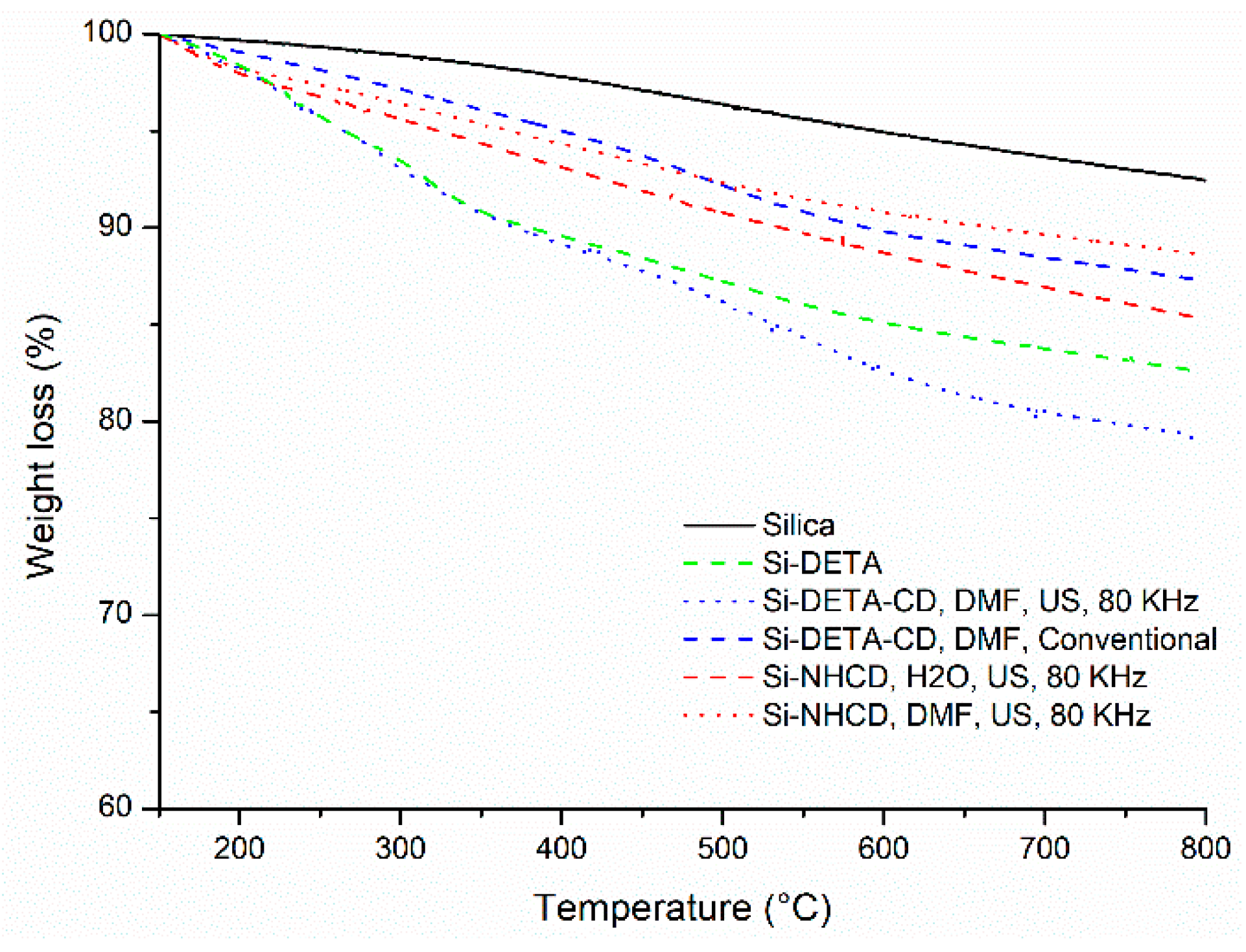 Molecules 24 02490 g004 Molecules 24 02490 g004