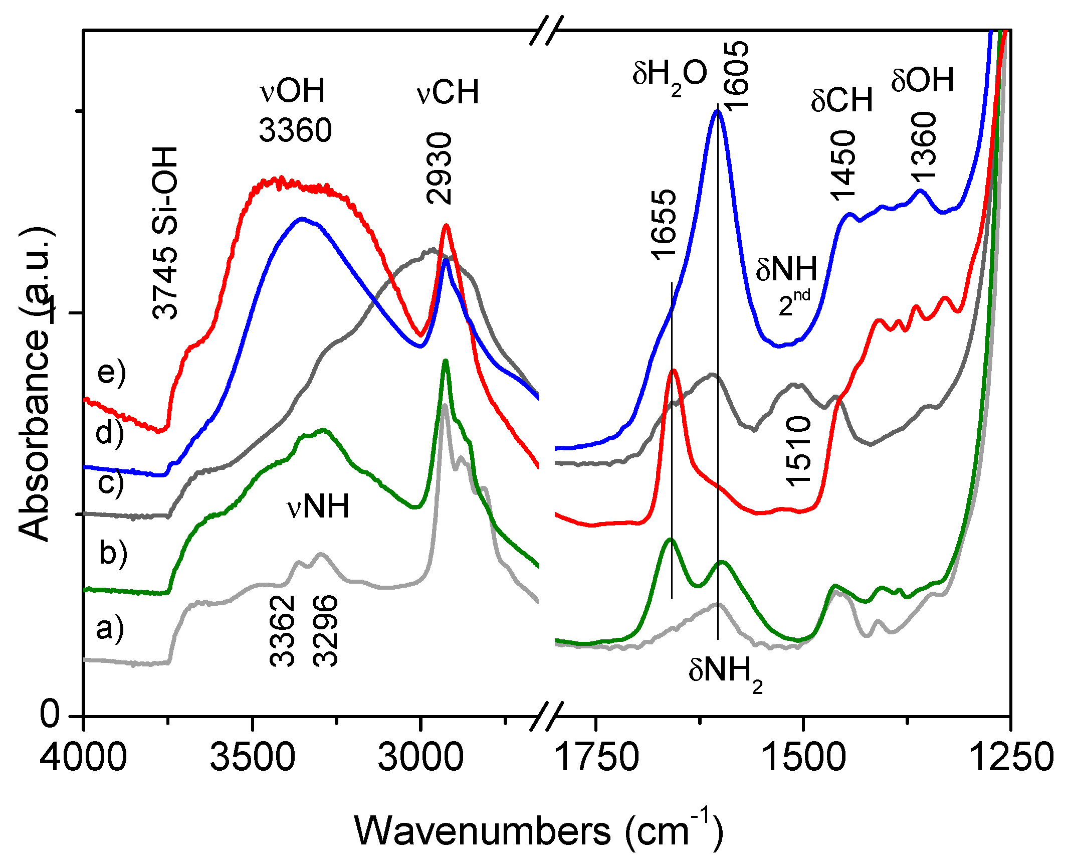Molecules 24 02490 g005 Molecules 24 02490 g005