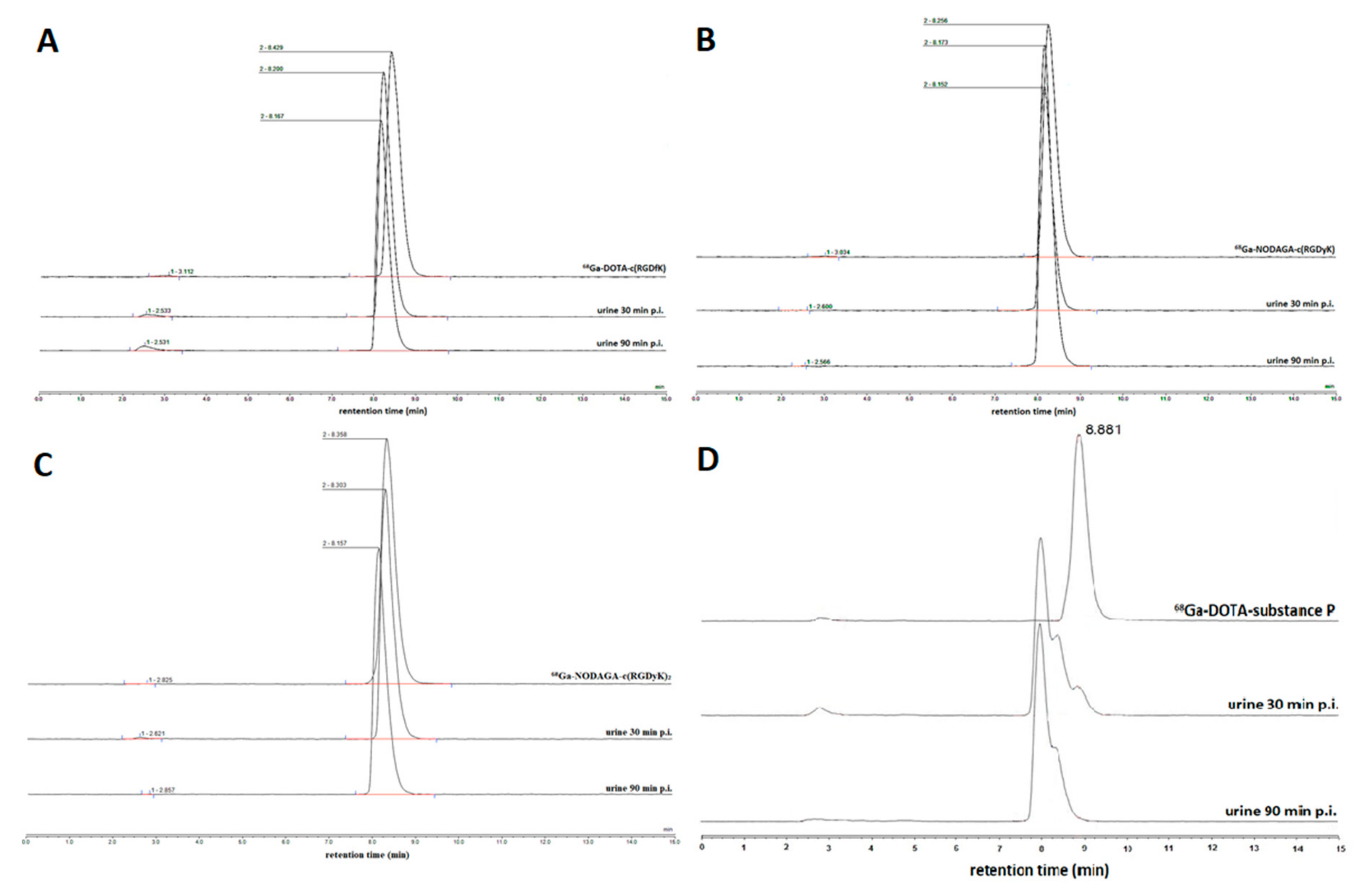 Molecules 24 02496 g002 Molecules 24 02496 g002
