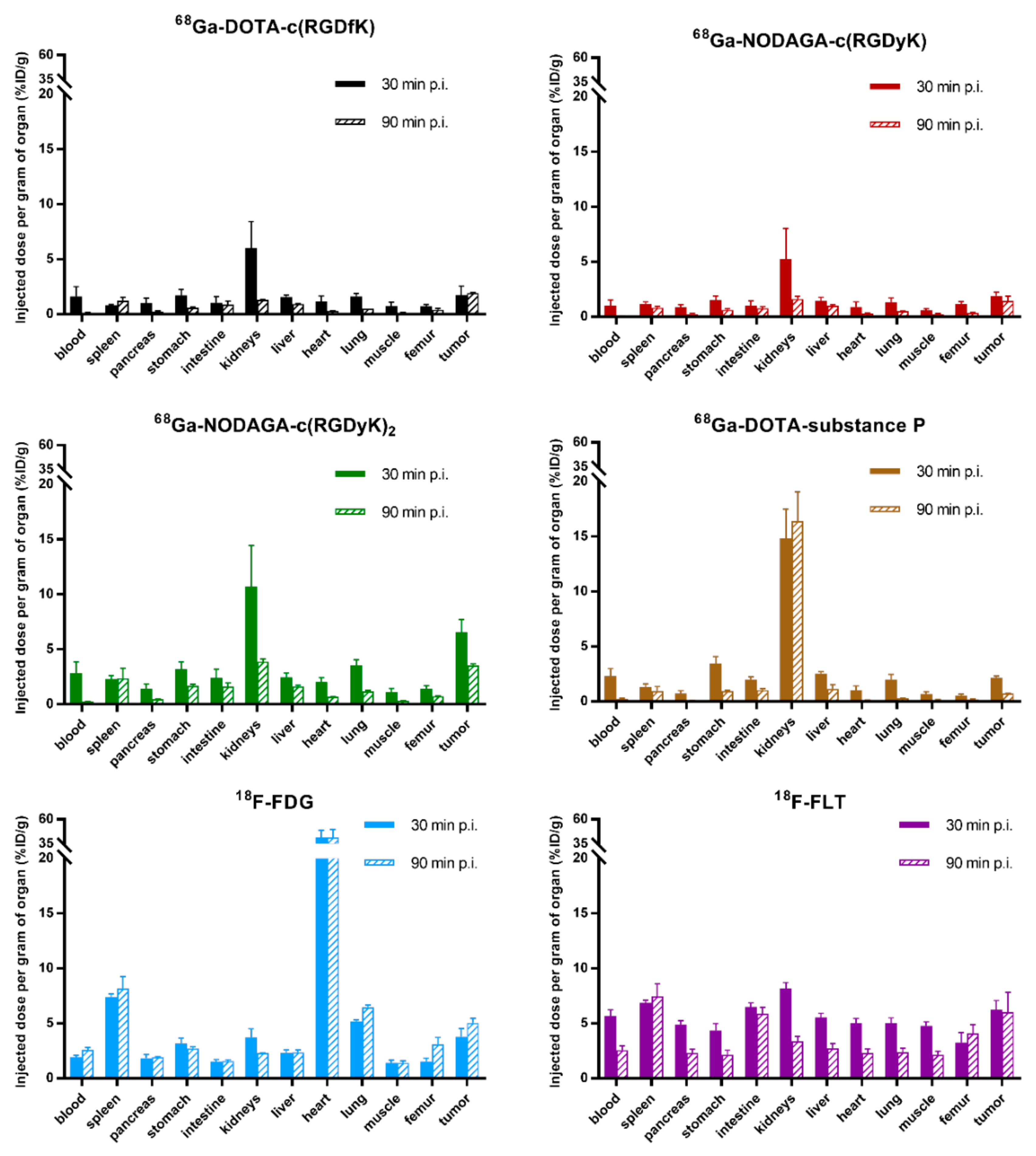 Molecules 24 02496 g003 Molecules 24 02496 g003