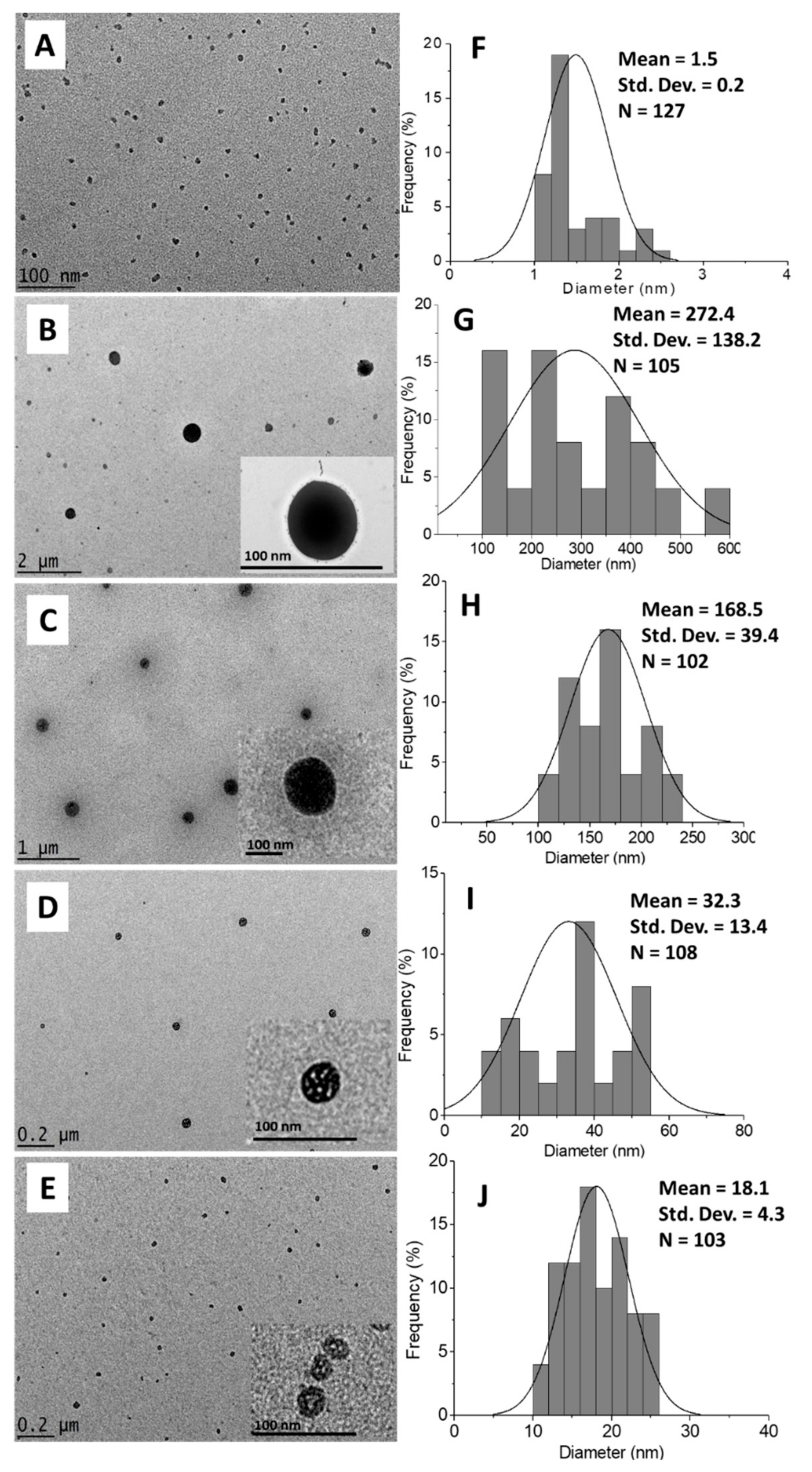 Molecules 24 02498 g004