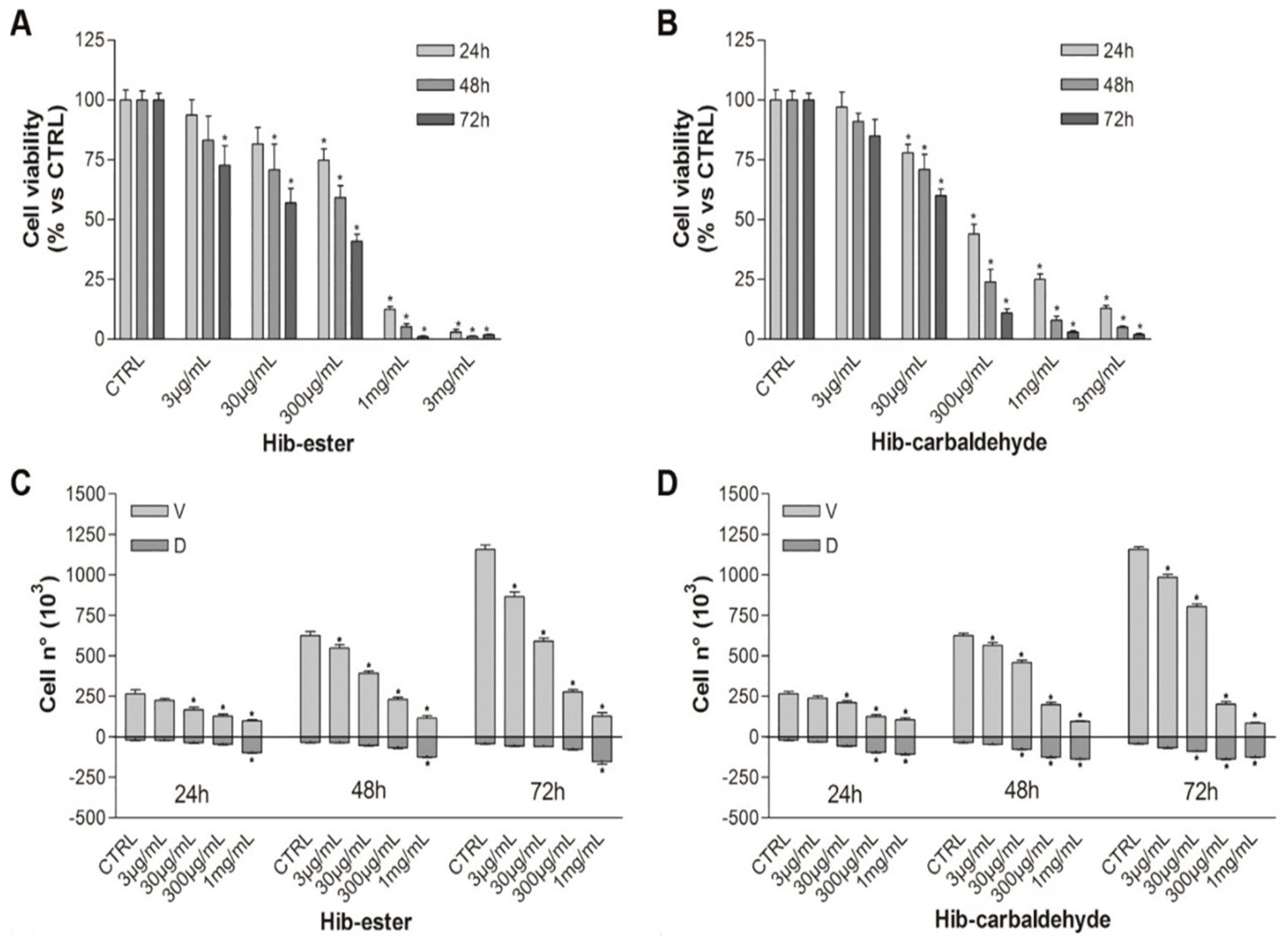 Molecules 24 02500 g009 Molecules 24 02500 g009