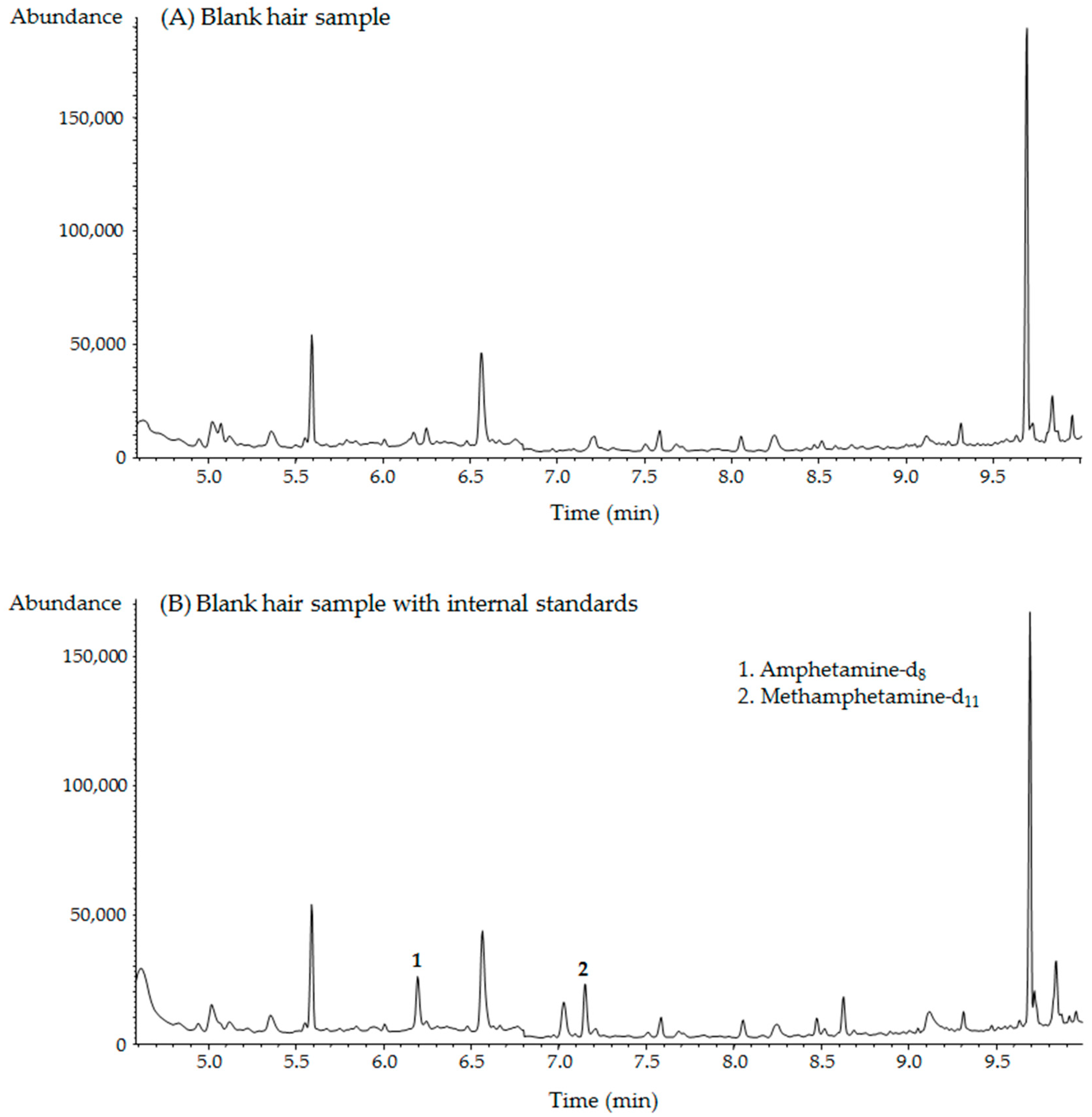Molecules 24 02501 g004a Molecules 24 02501 g004a