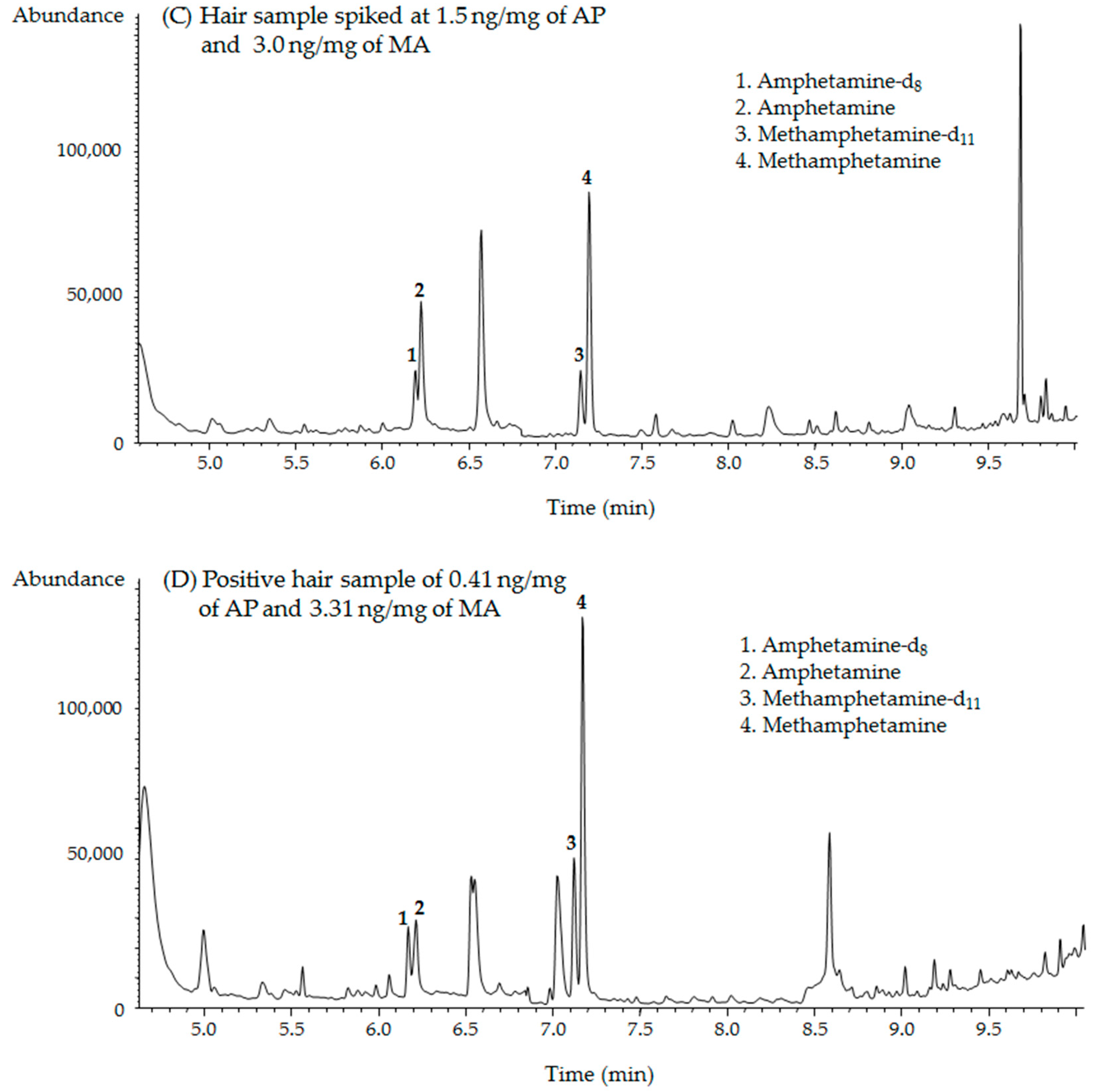 Molecules 24 02501 g004b Molecules 24 02501 g004b