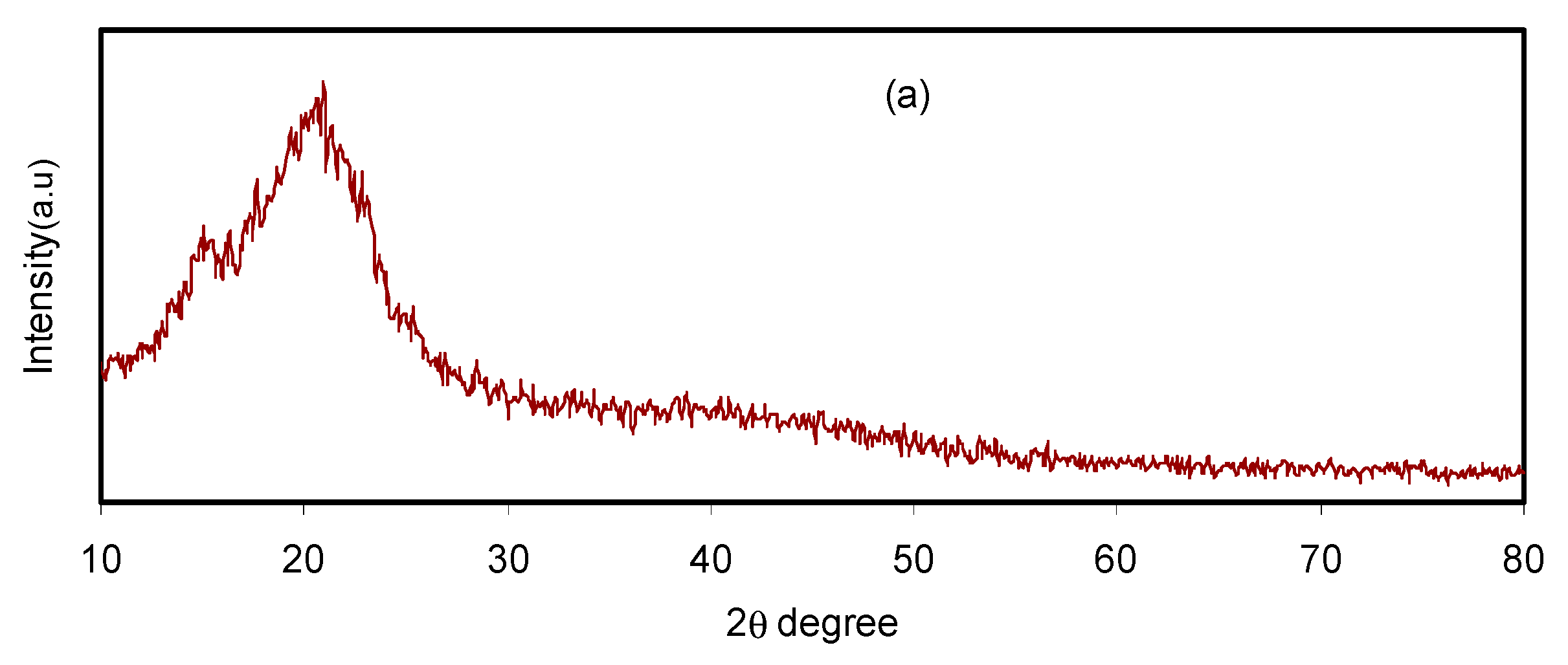 Molecules 24 02503 g001a