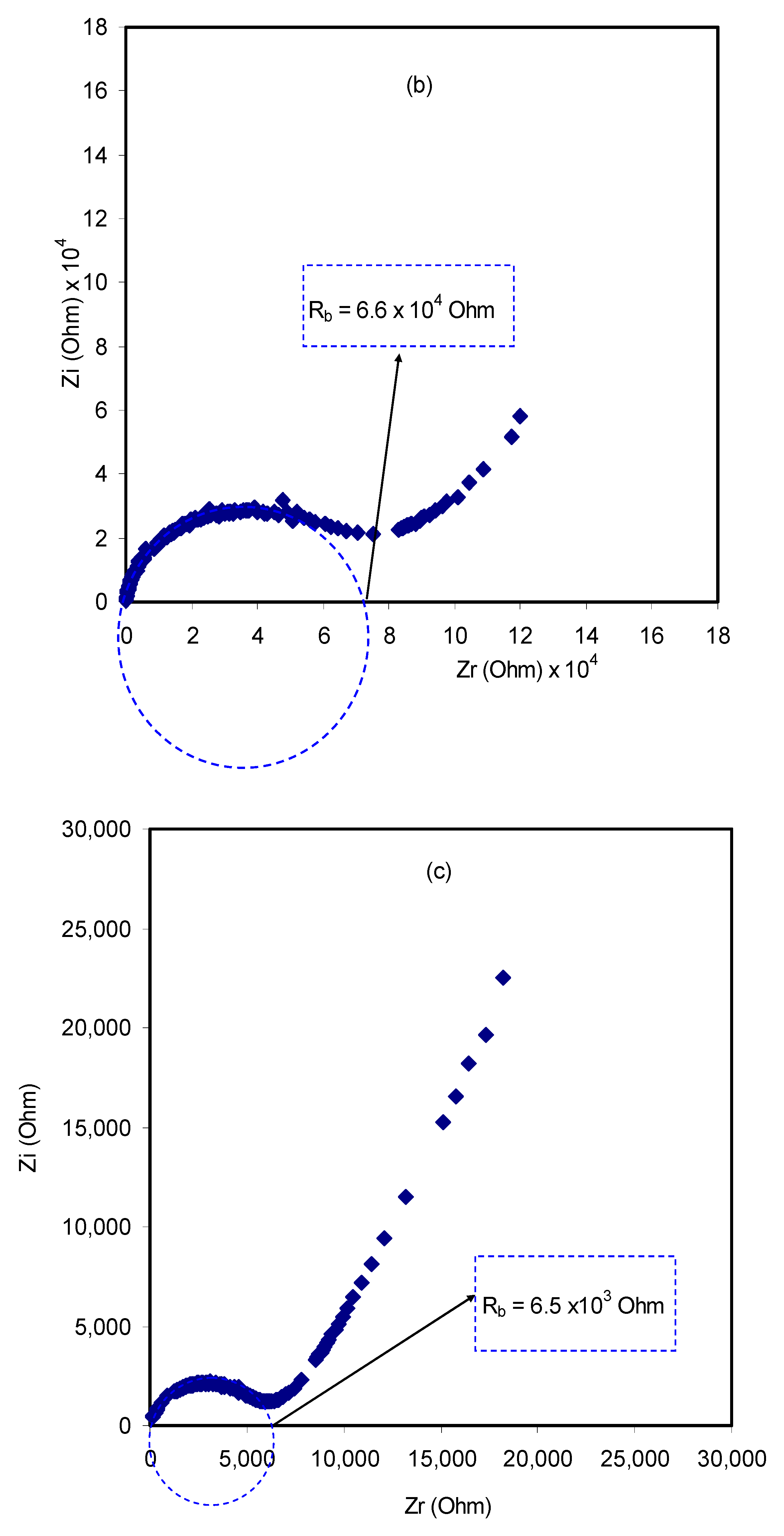 Molecules 24 02503 g005b