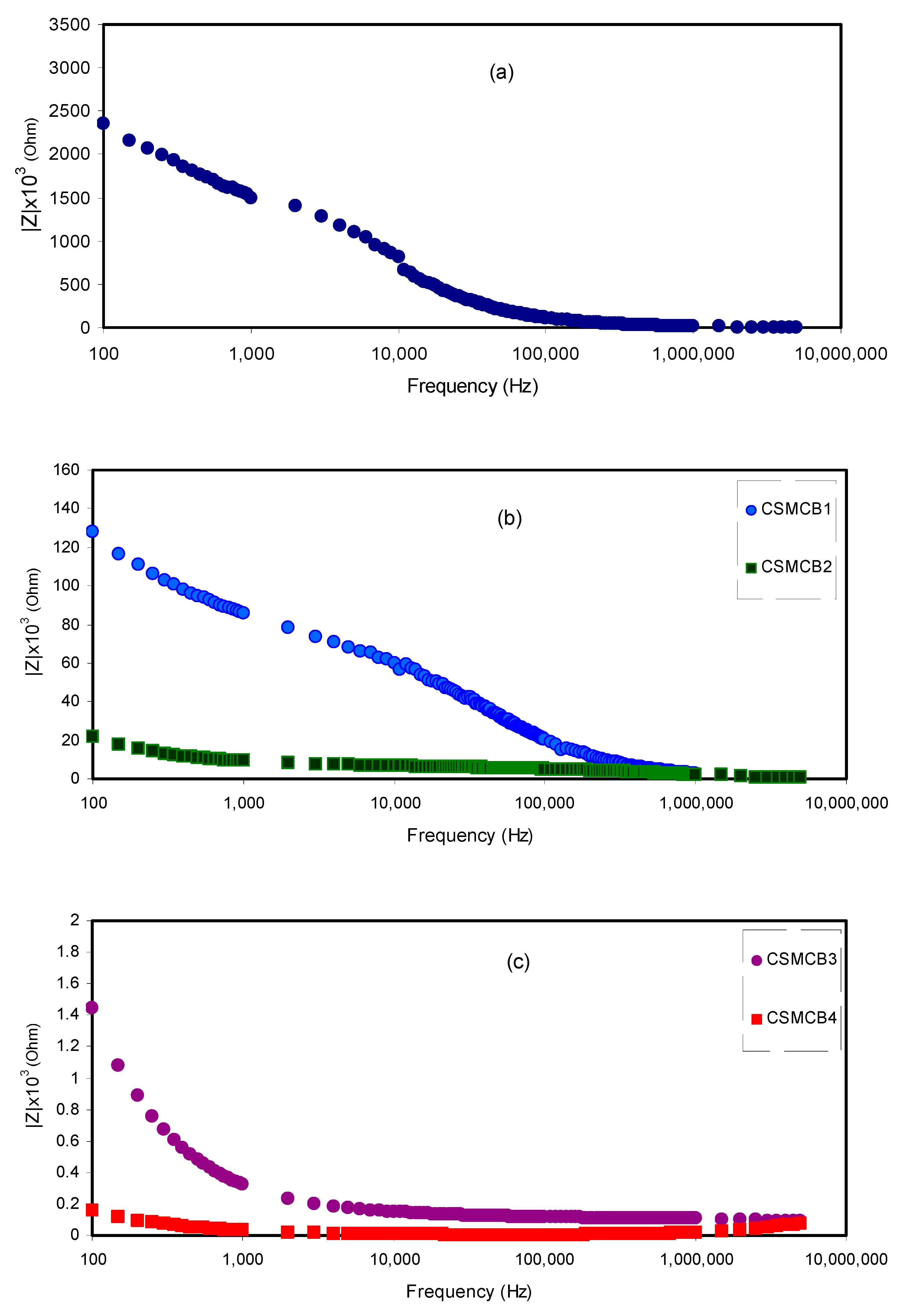 Molecules 24 02503 g006