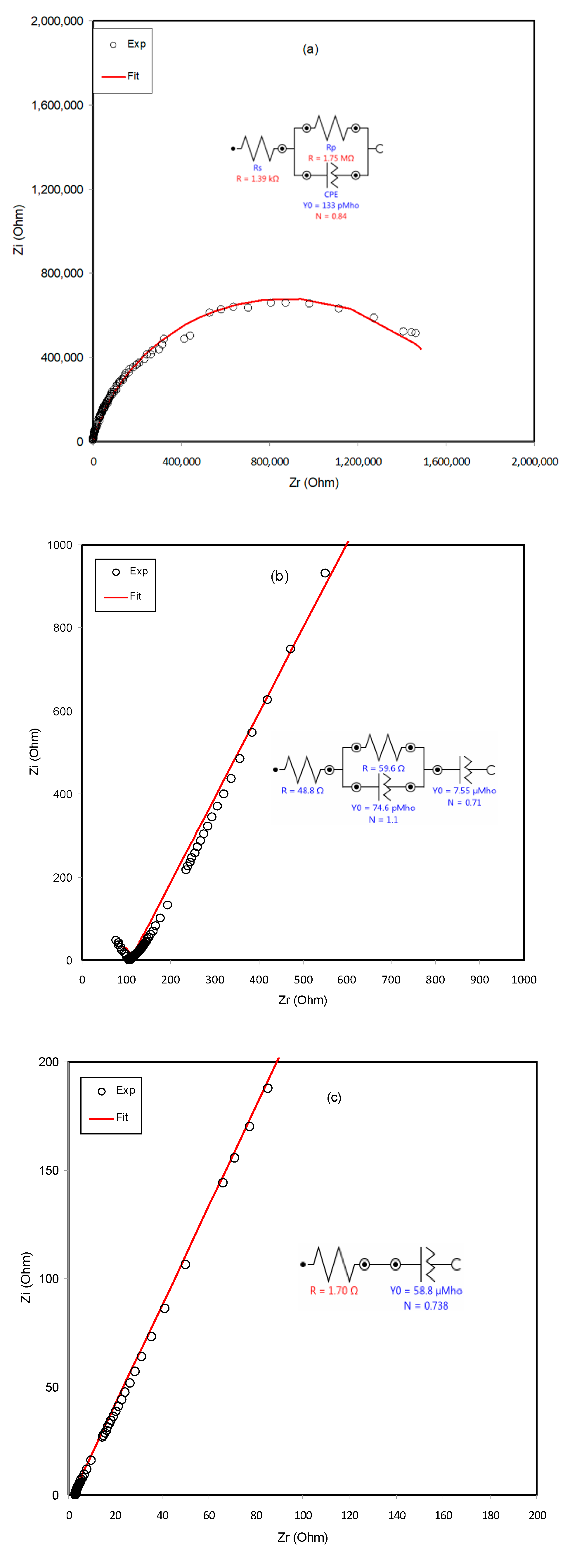 Molecules 24 02503 g007