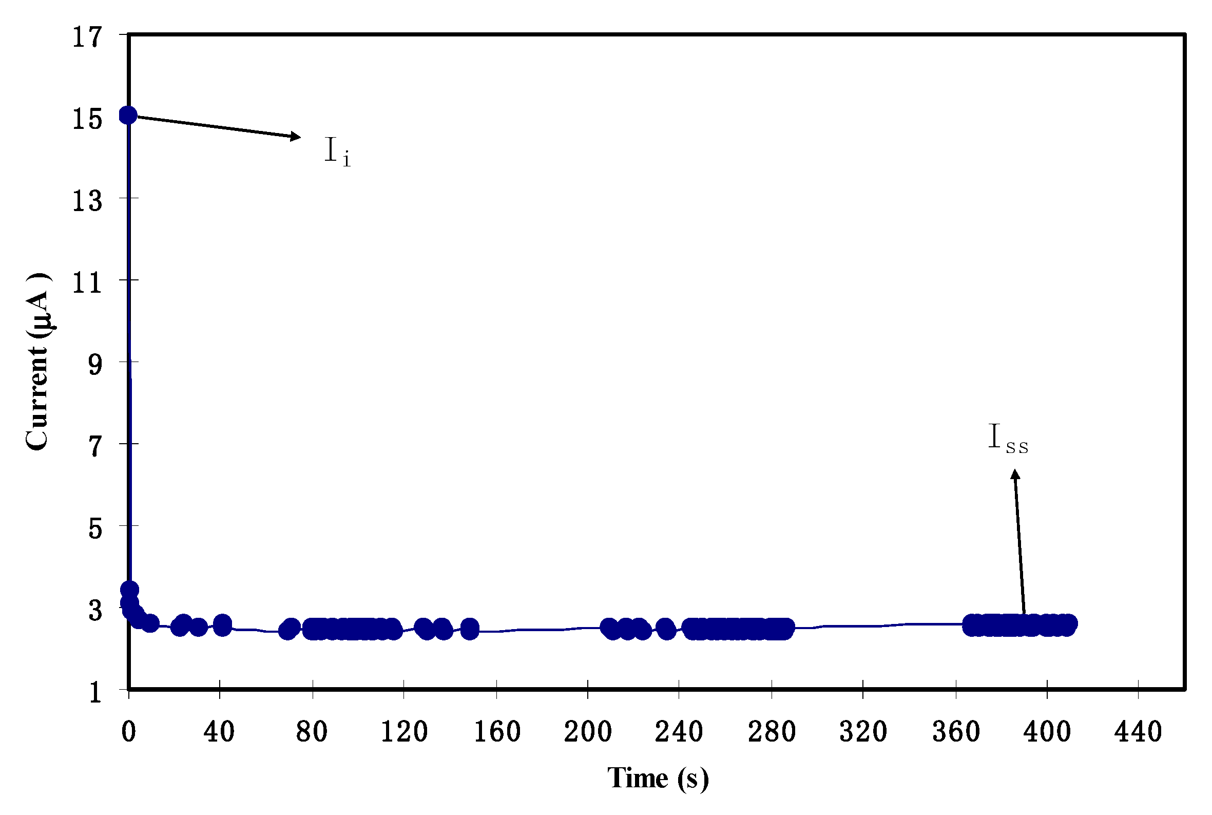 Molecules 24 02503 g008
