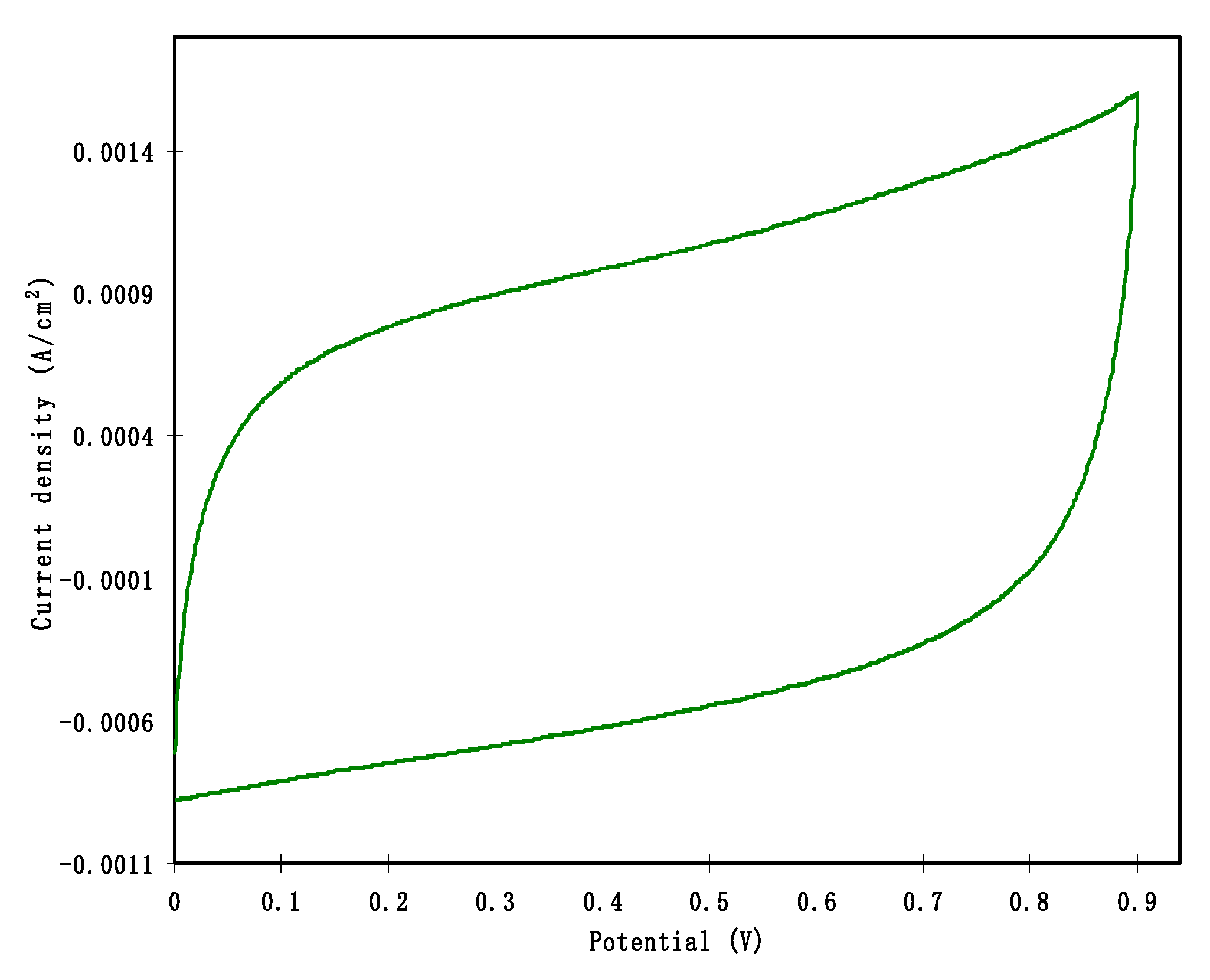 Molecules 24 02503 g010
