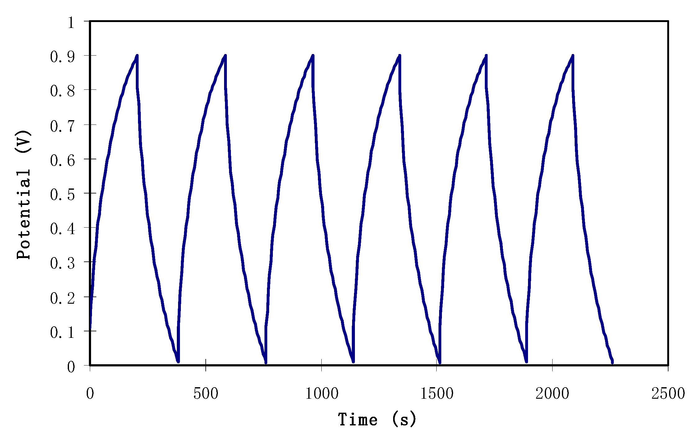 Molecules 24 02503 g011