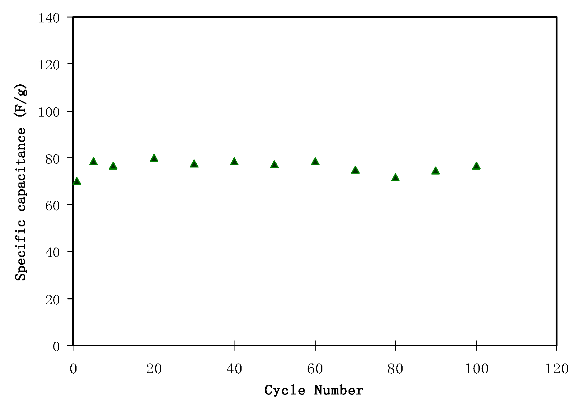 Molecules 24 02503 g012