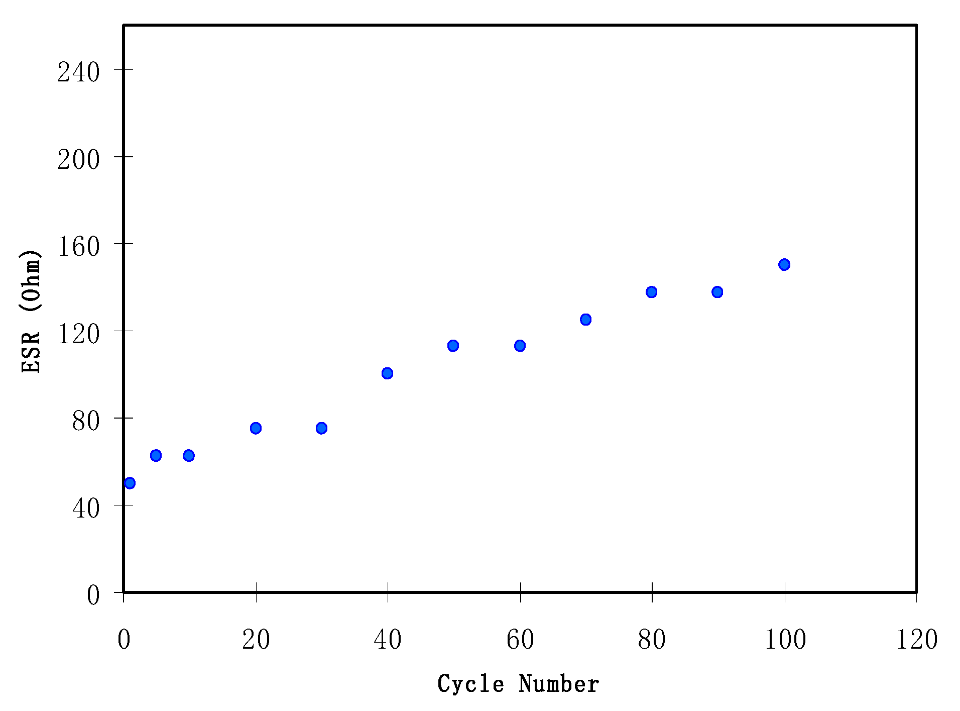 Molecules 24 02503 g013