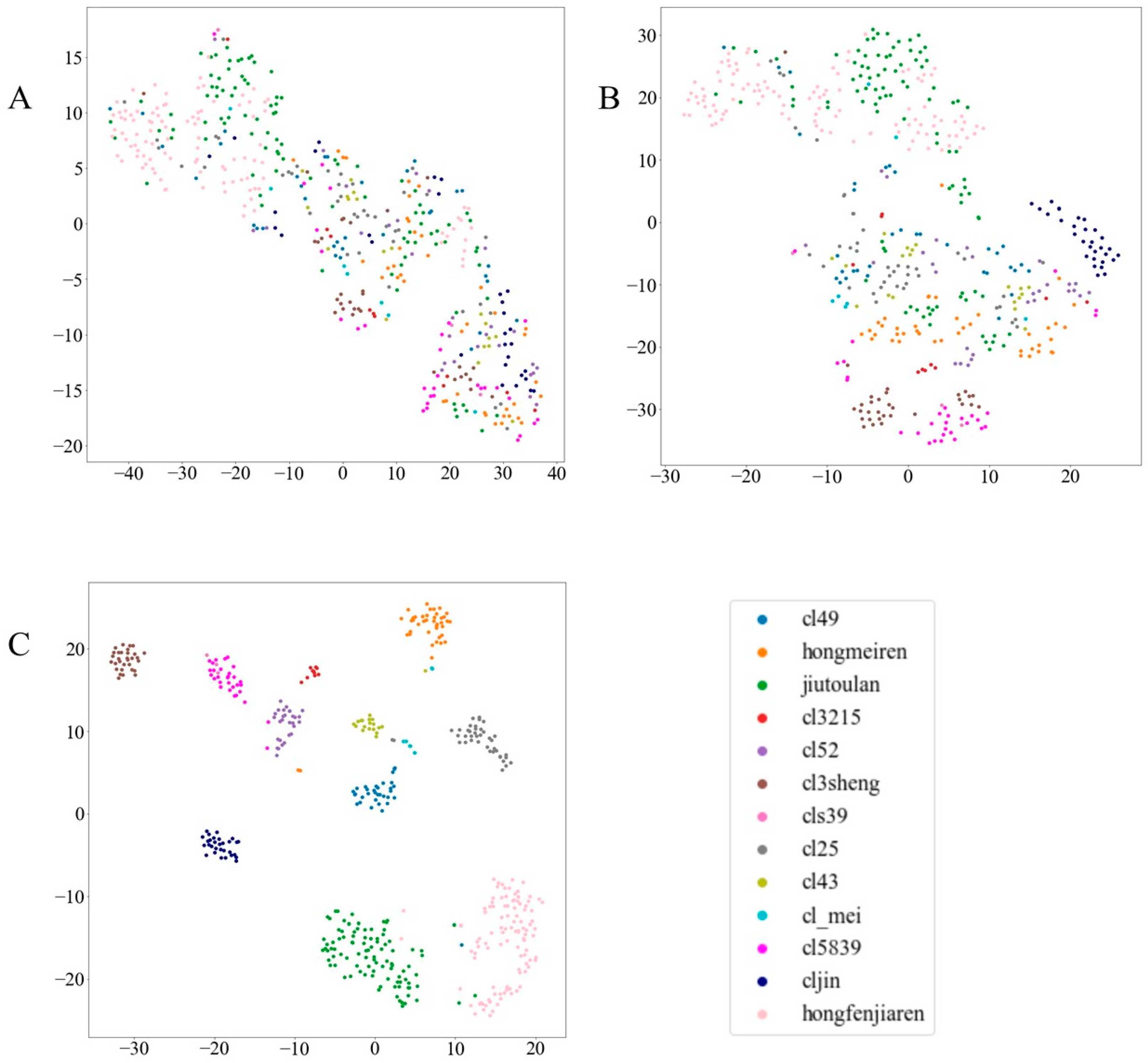 Molecules 24 02506 g002