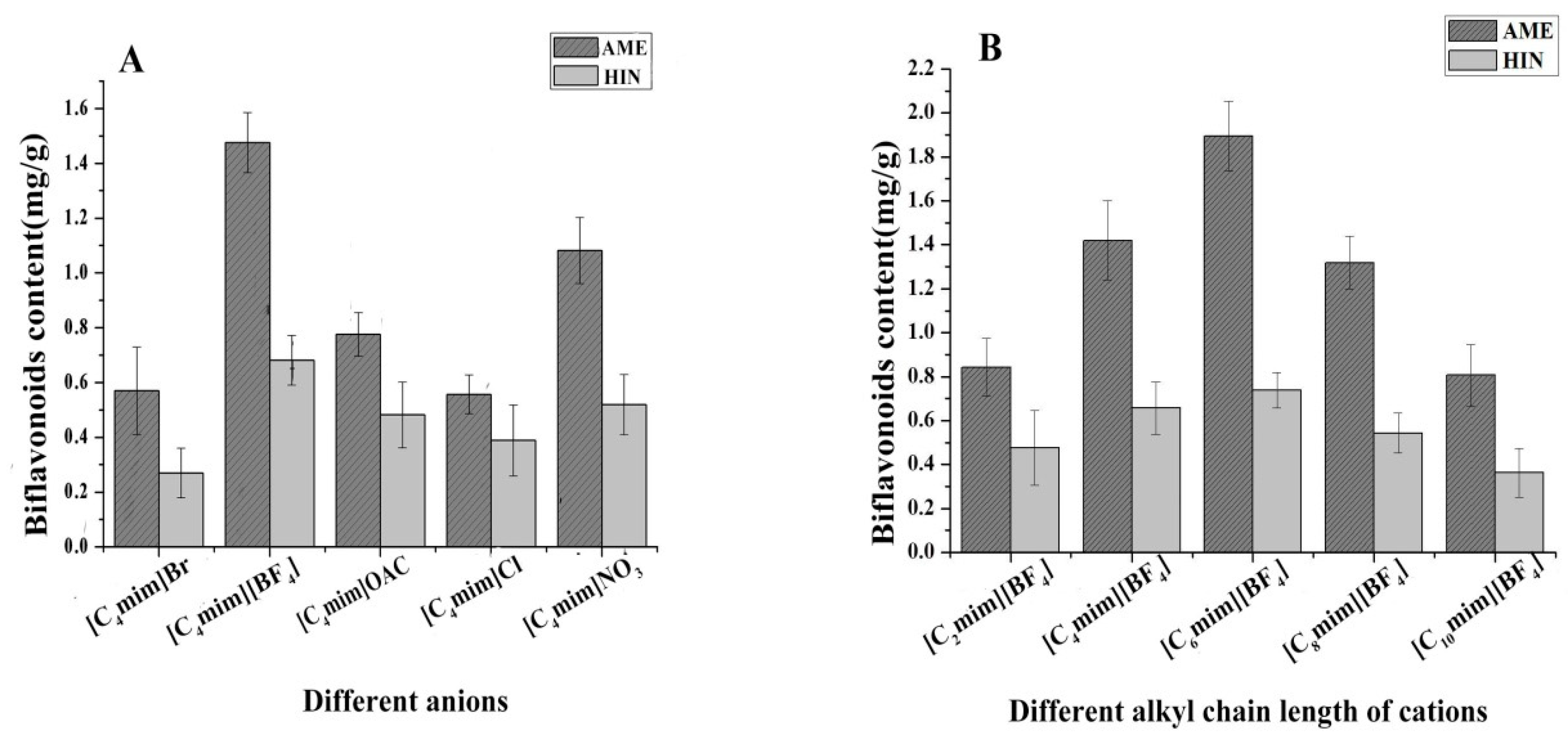 Molecules 24 02507 g002