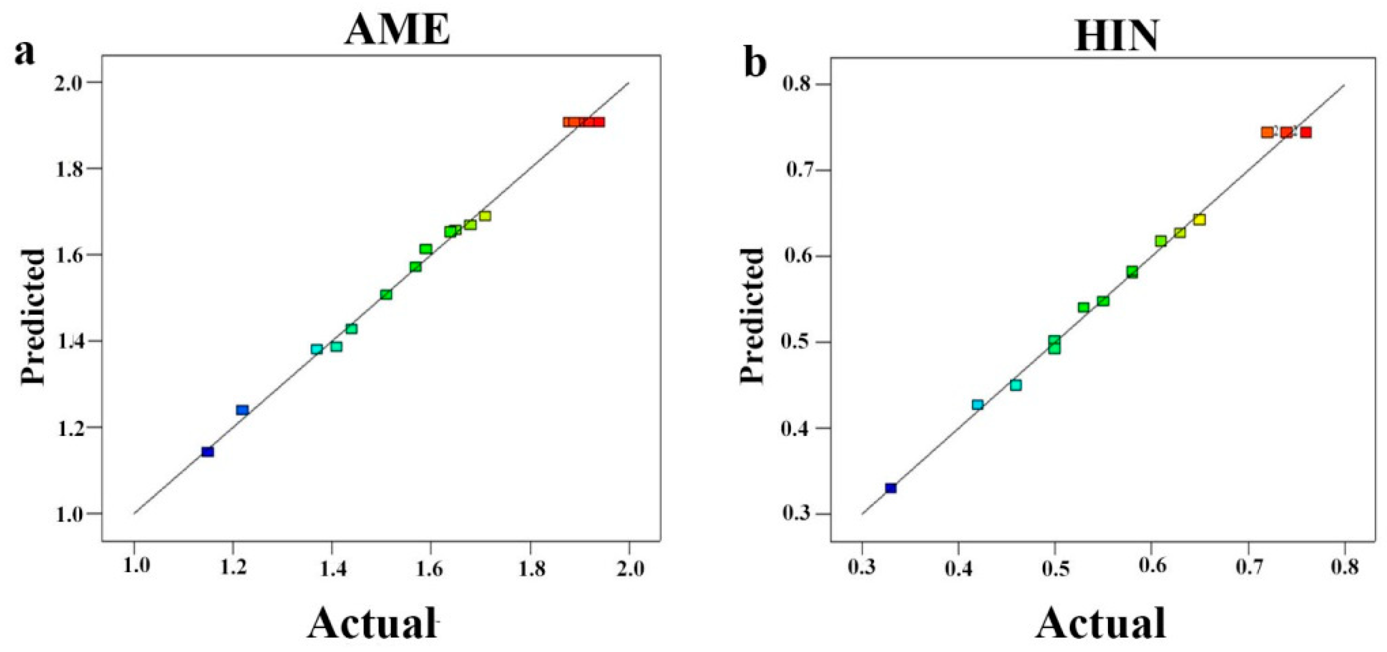 Molecules 24 02507 g004