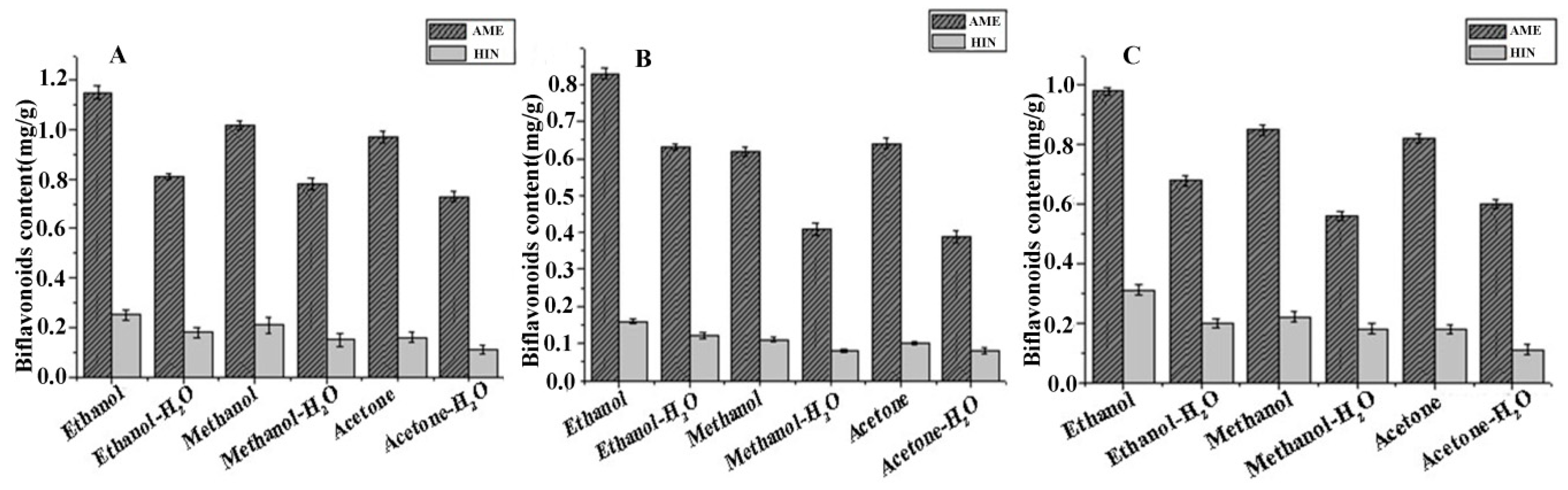 Molecules 24 02507 g008