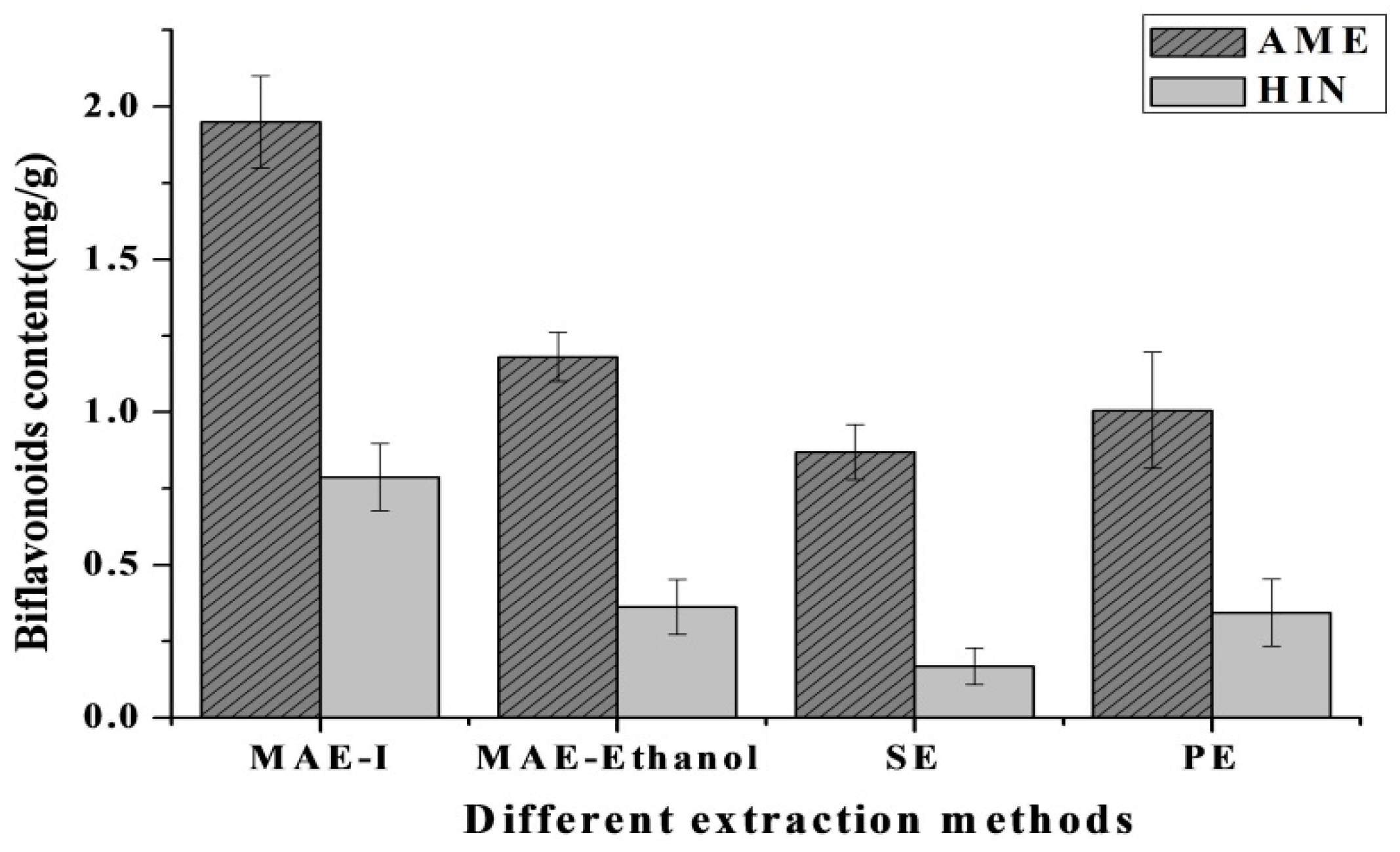 Molecules 24 02507 g009