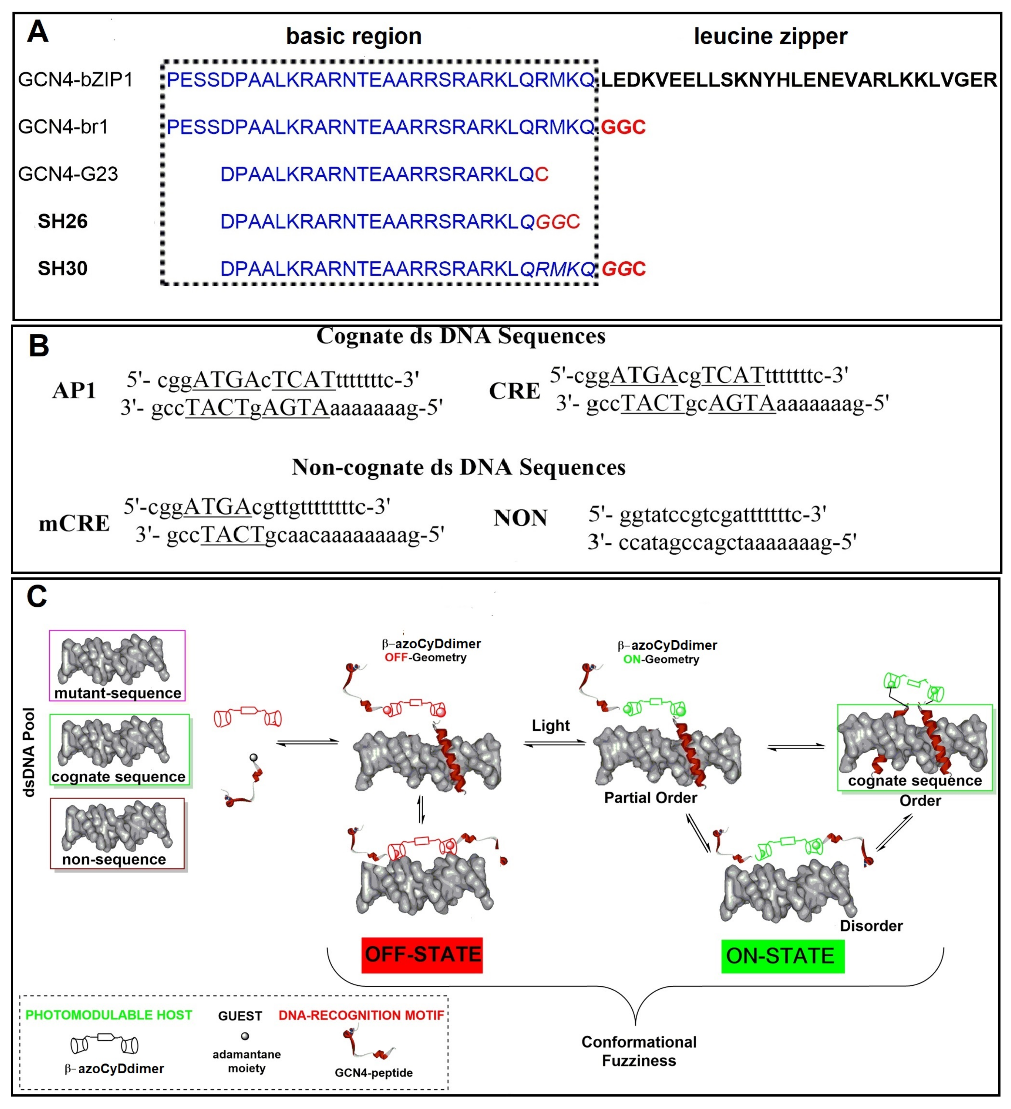 Molecules 24 02508 g001