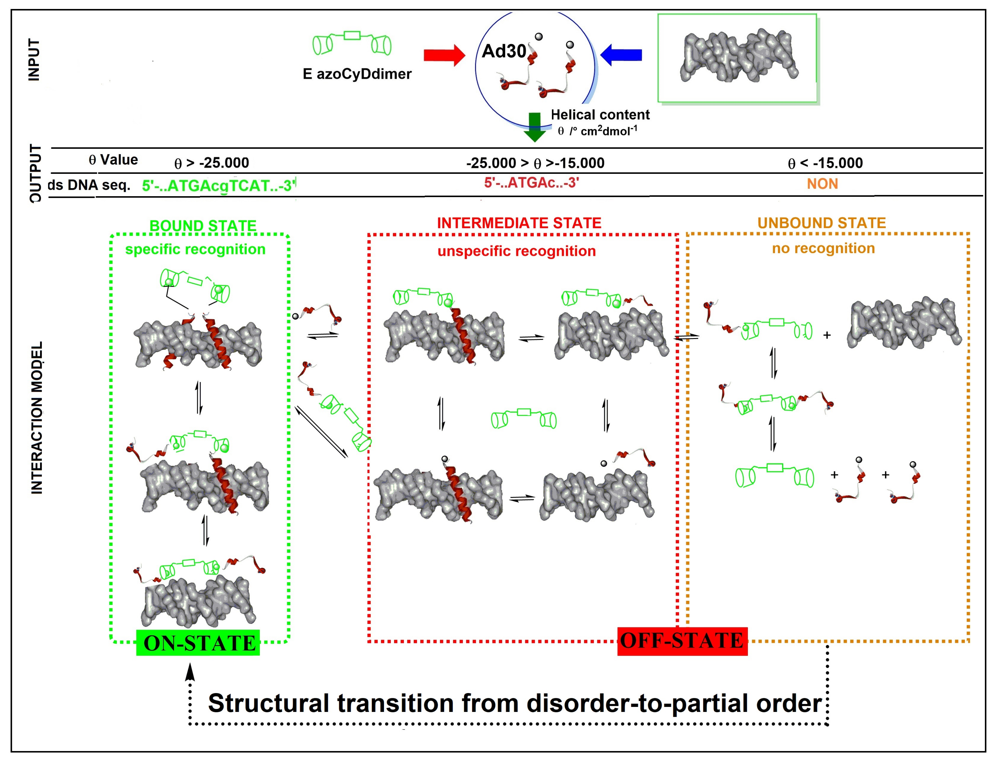 Molecules 24 02508 g008