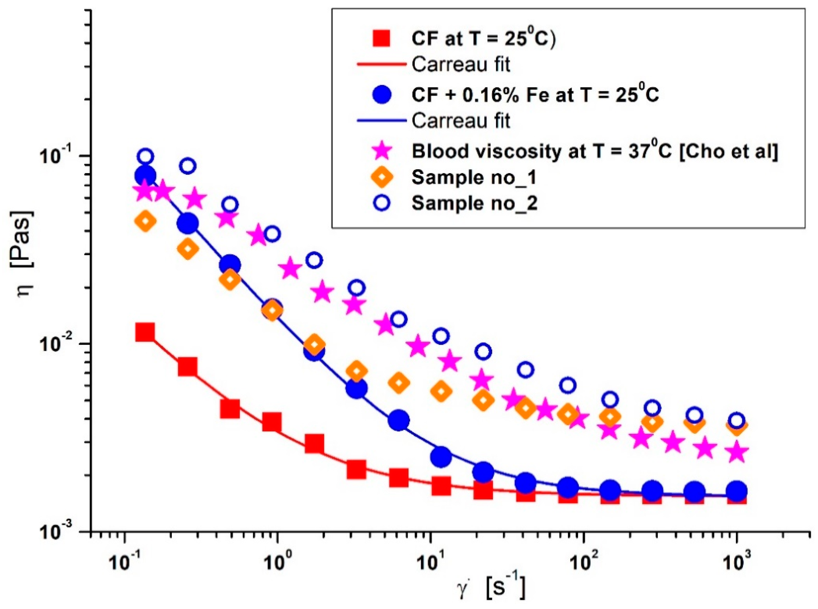 Molecules 24 02509 g005 Molecules 24 02509 g005