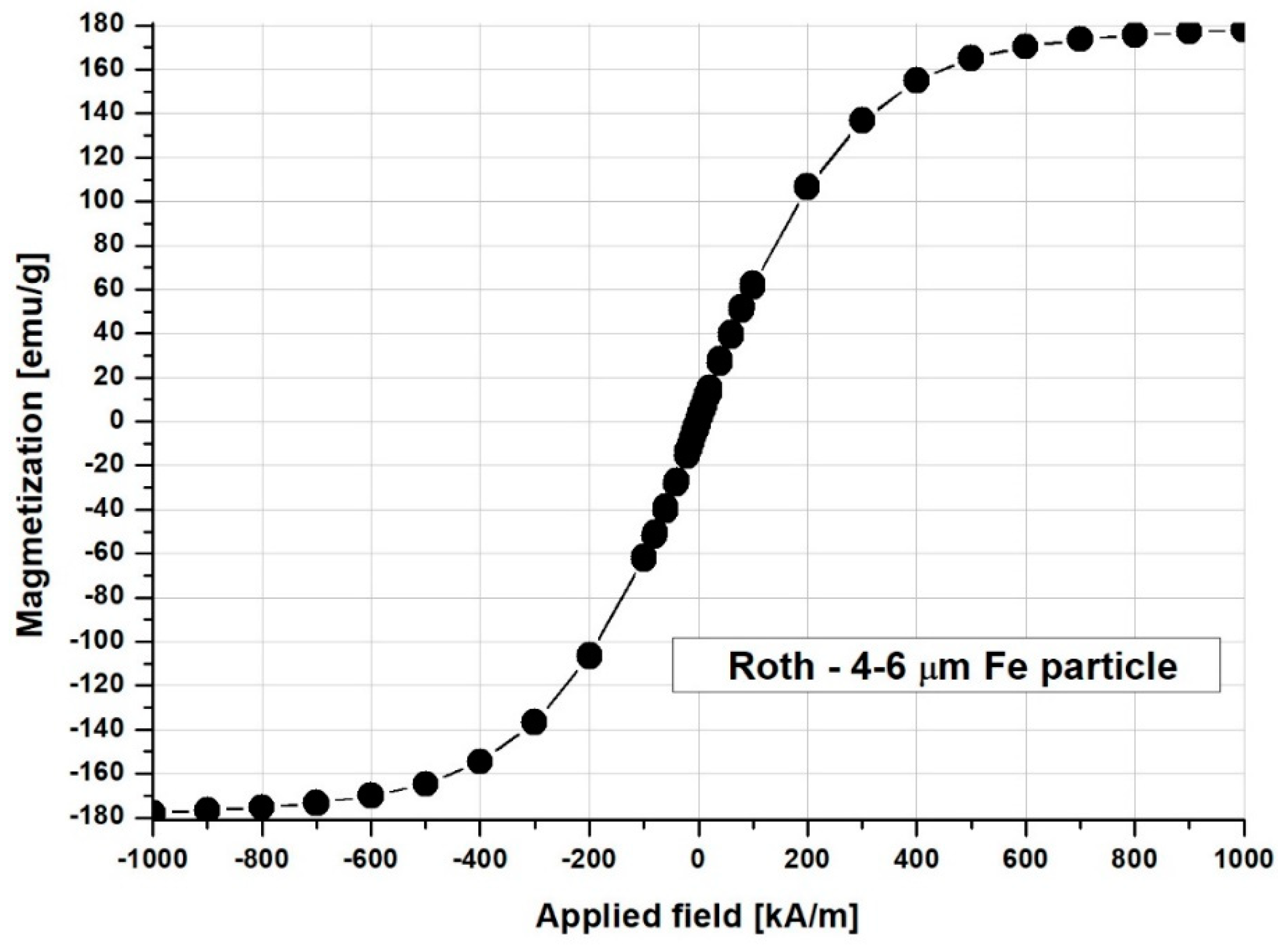 Molecules 24 02509 g008 Molecules 24 02509 g008